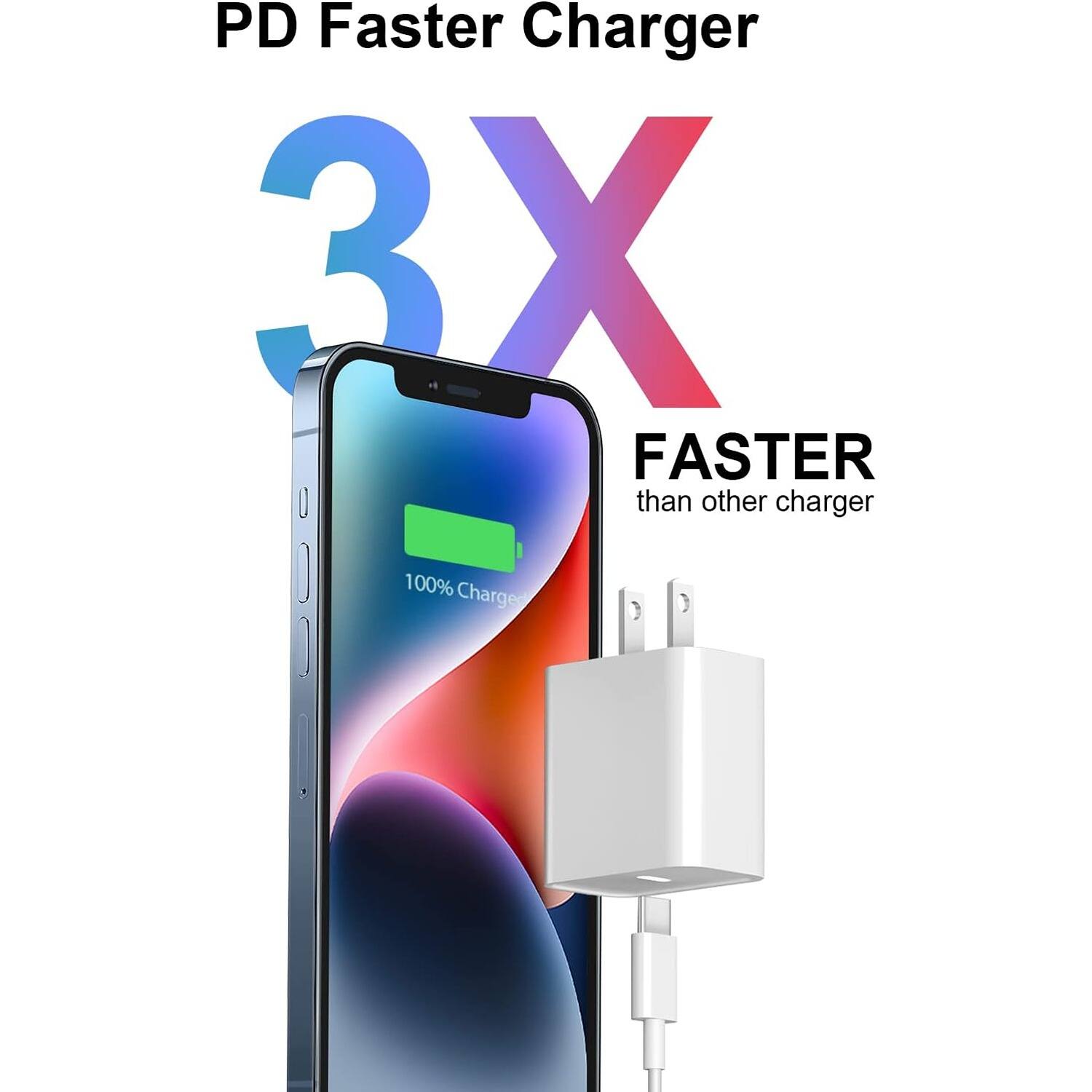 PD Faster Charger 3X FASTER than other charger 100% Charged