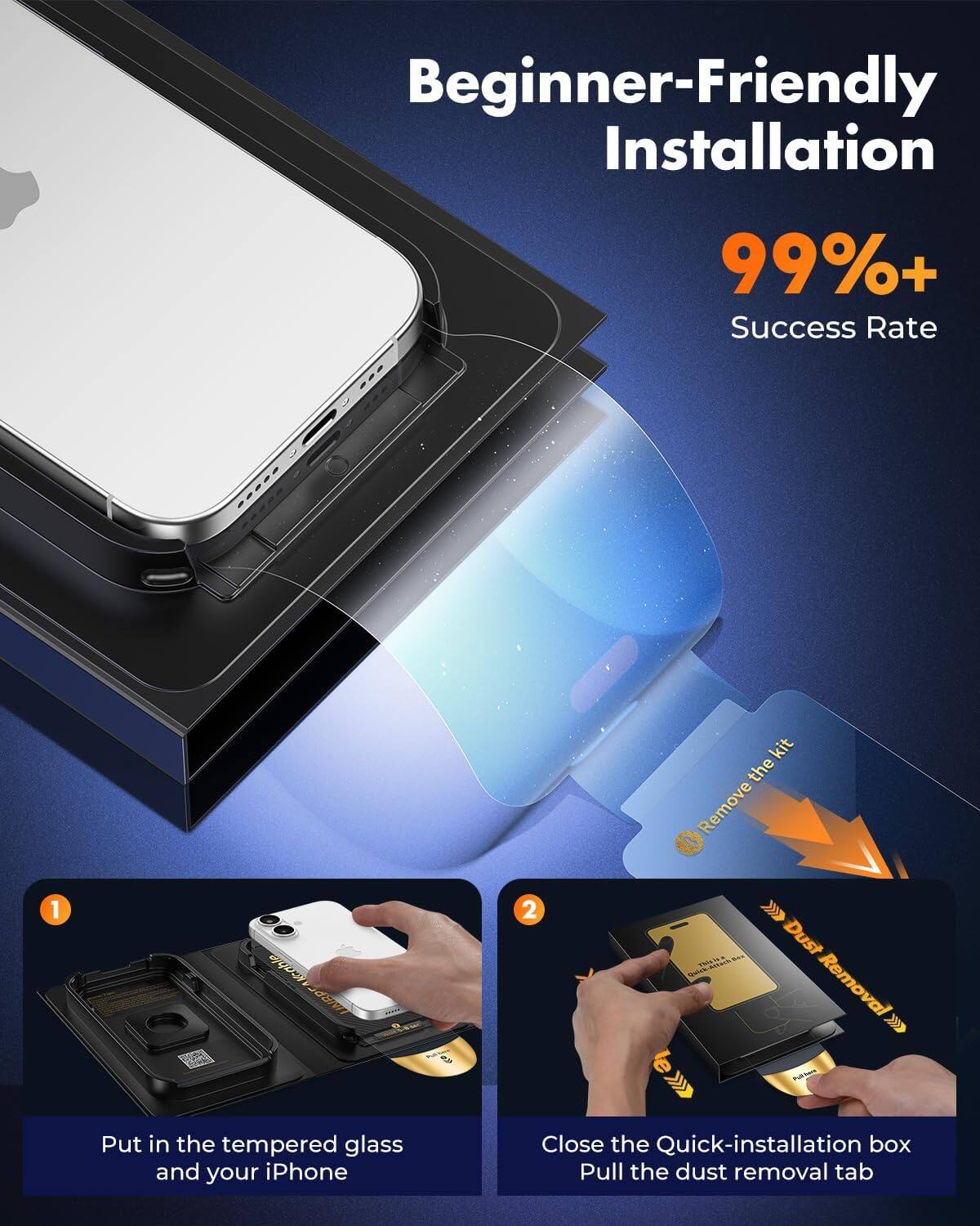 Beginner-Friendly Installation  
99%+ Success Rate  

1. Remove the kit  
2. Dust Removal  

Put in the tempered glass and your iPhone  
Close the Quick-installation box  
Pull the dust removal tab