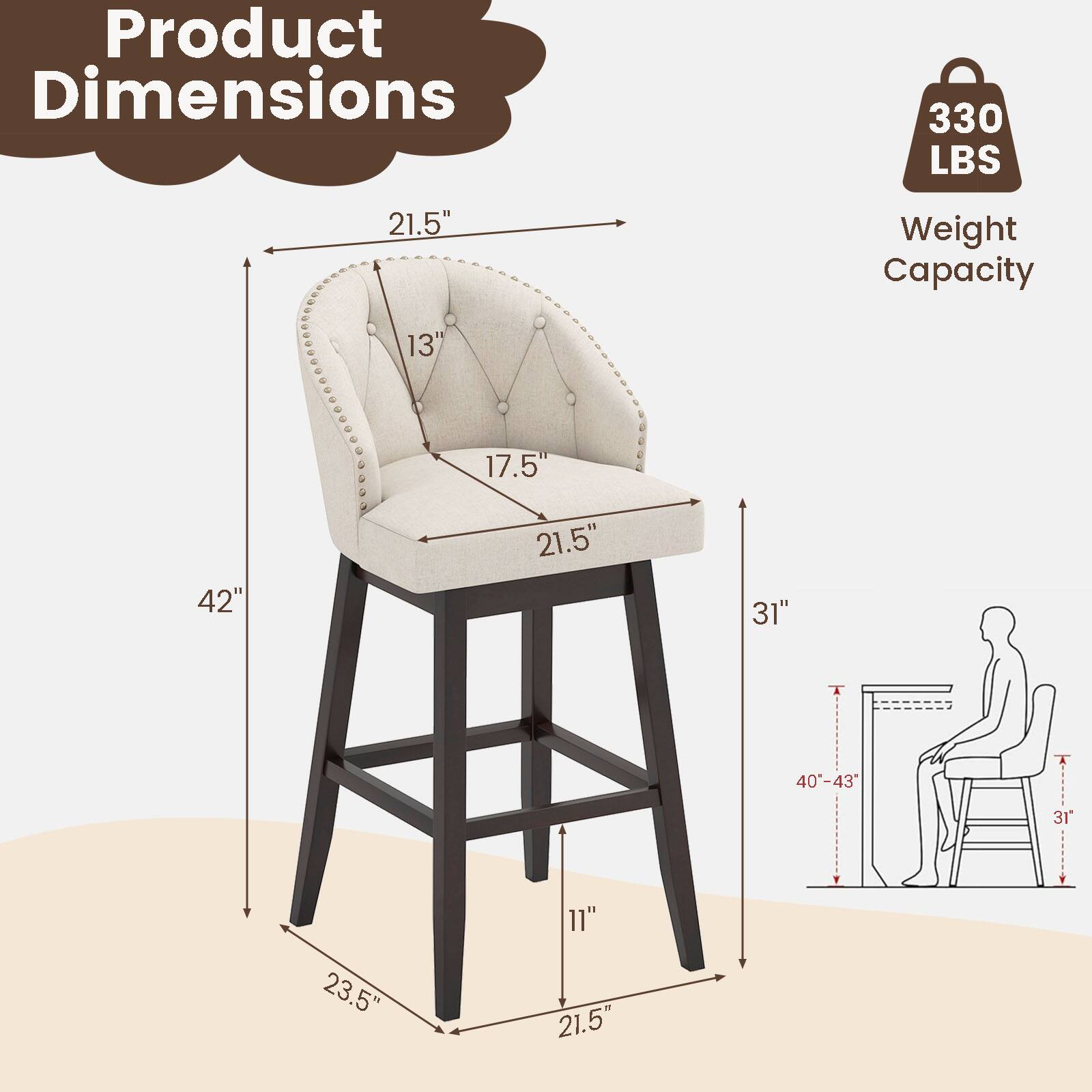 Product Dimensions: 330 LBS, 21.5" Weight Capacity, 13" x 17.5" x 42" x 21.5" x 31" x 40-43" x 31" x 23.5" x 11" x 21.5"