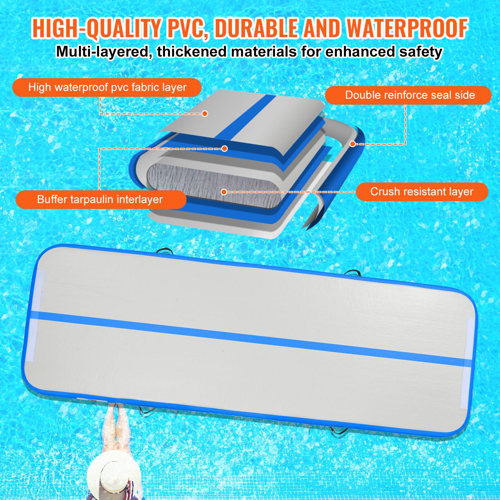 HIGH-QUALITY PVC, DURABLE AND WATERPROOF Multi-layered, thickened materials for enhanced safety

High waterproof pvc fabric layer
Double reinforce seal side
Buffer tarpaulin interlayer
Crush resistant layer