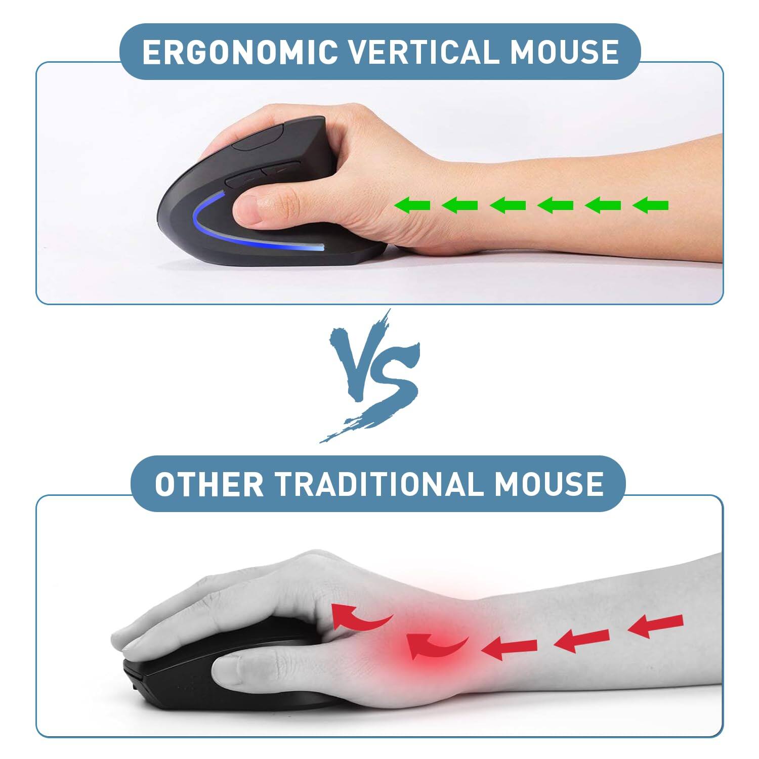 ERGONOMIC VERTICAL MOUSE

VS

OTHER TRADITIONAL MOUSE