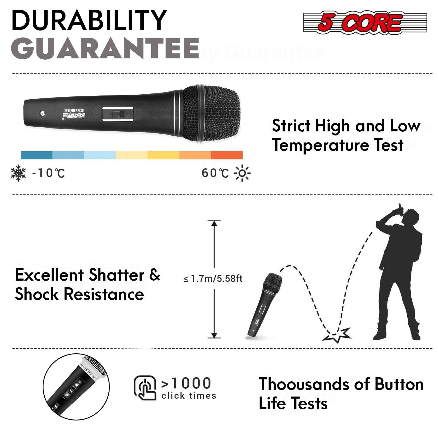 **Durability Guarantee**

- **Strict High and Low Temperature Test**
  - -10°C to 60°C

- **Excellent Shatter & Shock Resistance**
  - Up to 1.7m/5.58ft

- **Thousands of Button Life Tests**
  - >1000 click times
