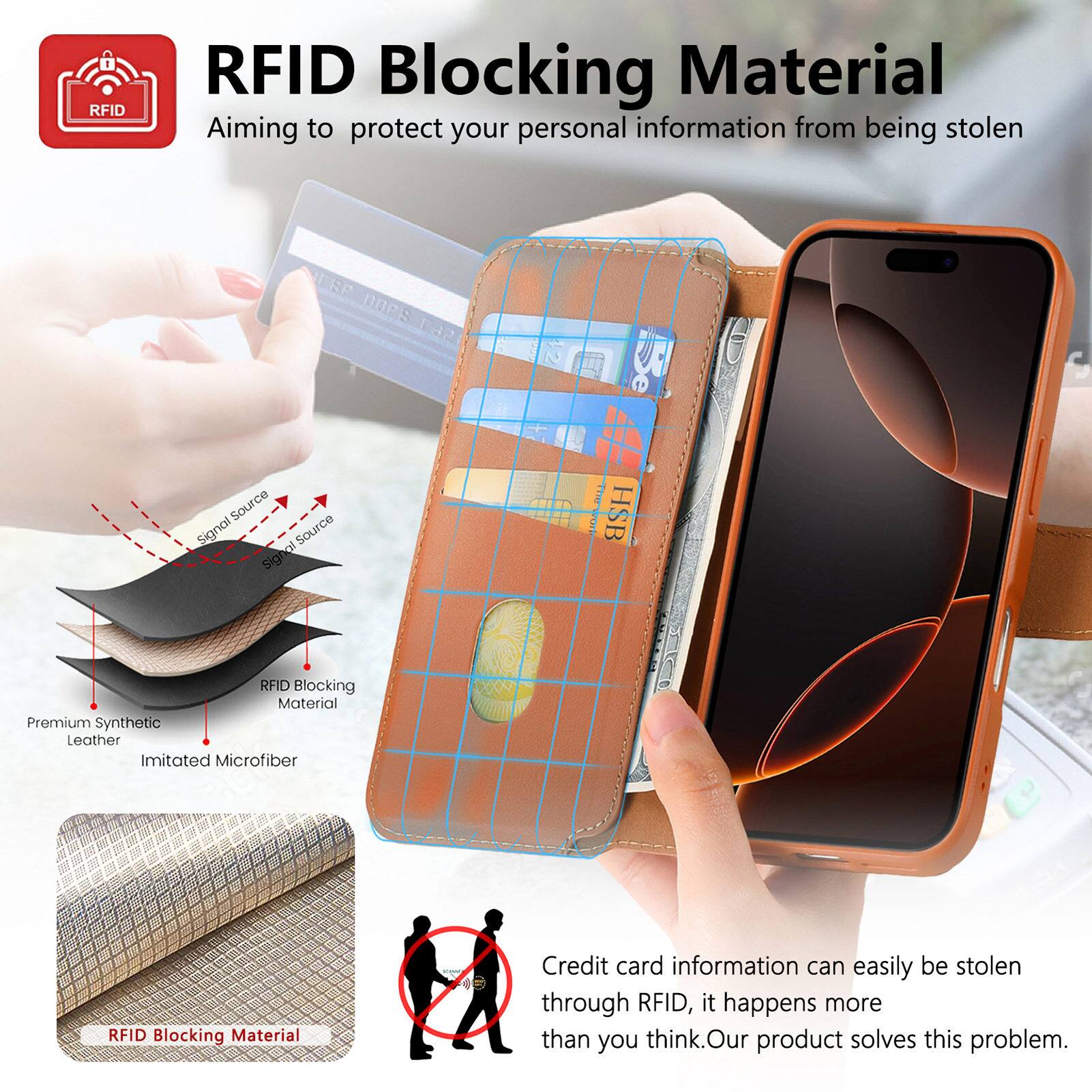 RFID Blocking Material  
Aiming to protect your personal information from being stolen  

SP DDeS 132 Source Signol  
Source of Signal  

H$B RFID Blocking Material  
Premium Synthetic Leather  
Imitated Microfiber  

Credit card information can easily be stolen through RFID, it happens more than you think. Our product solves this problem.