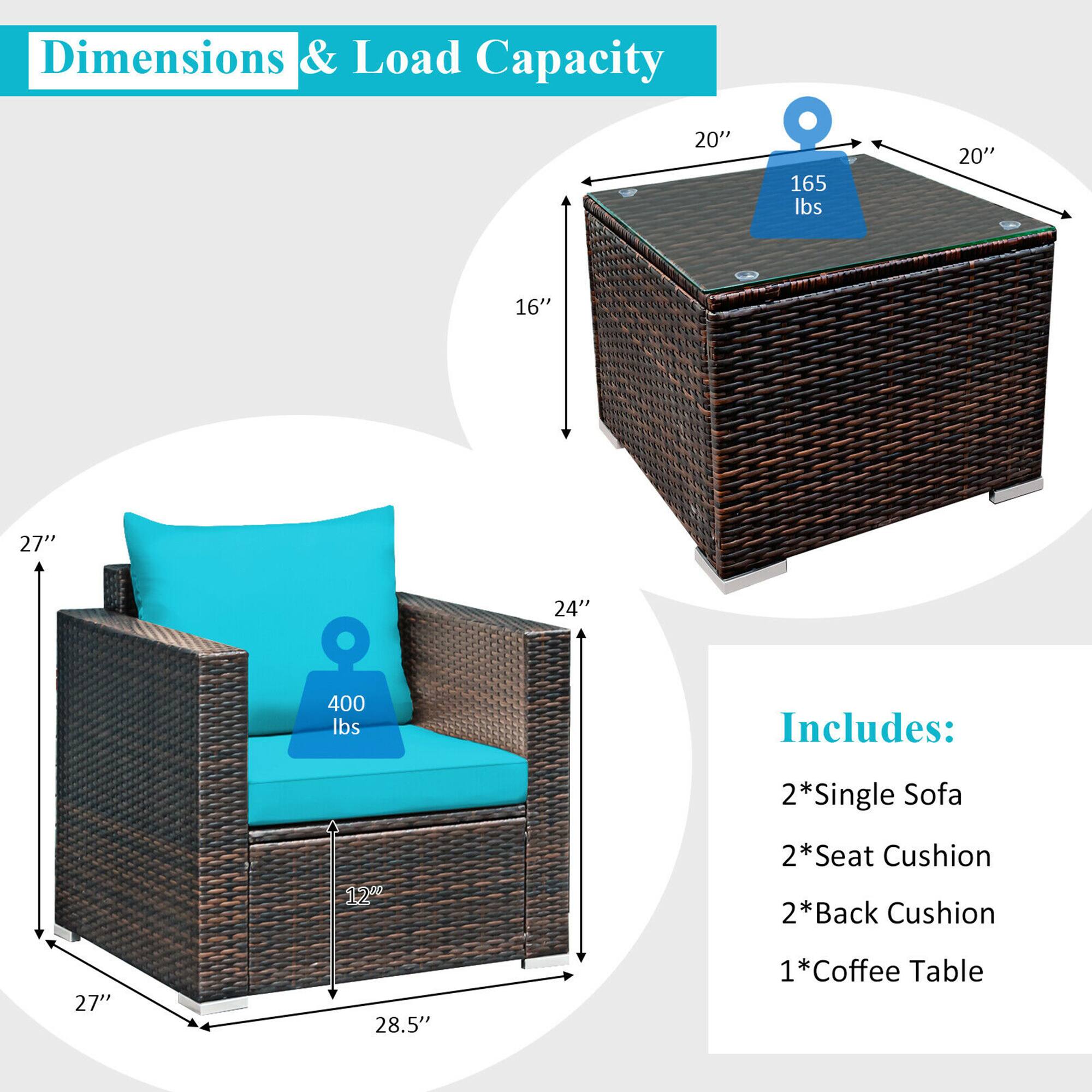 Dimensions & Load Capacity: 20" 165 lbs 20" 16" 27" 24" 400 lbs

Includes: 2*Single Sofa 2*Seat Cushion 2*Back Cushion 1*Coffee Table
