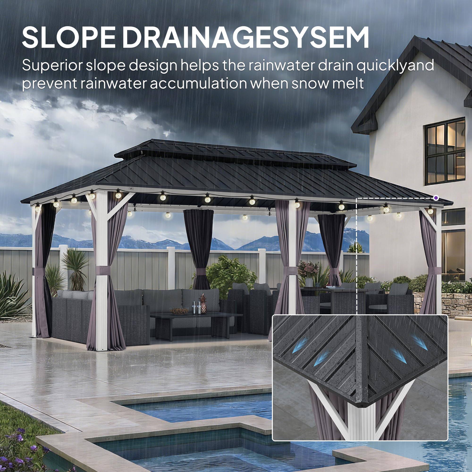 SLOPE DRAINAGESYSTEM

Superior slope design helps the rainwater drain quickly and prevent rainwater accumulation when snow melt