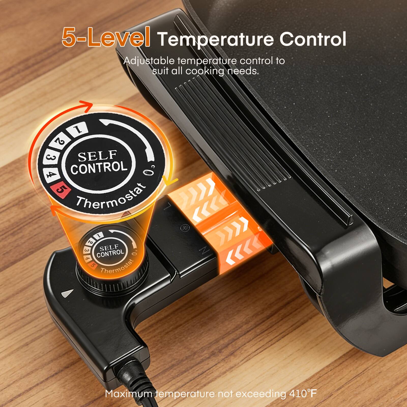 5-Level Temperature Control  
Adjustable temperature control to suit all cooking needs.  
1 2 3 SELF 4 CONTROL 0, 5  
Thermostat "  
1 BBL 3 CONTROL SELF 5 Thermostat  
Maximum temperature not exceeding 410°F