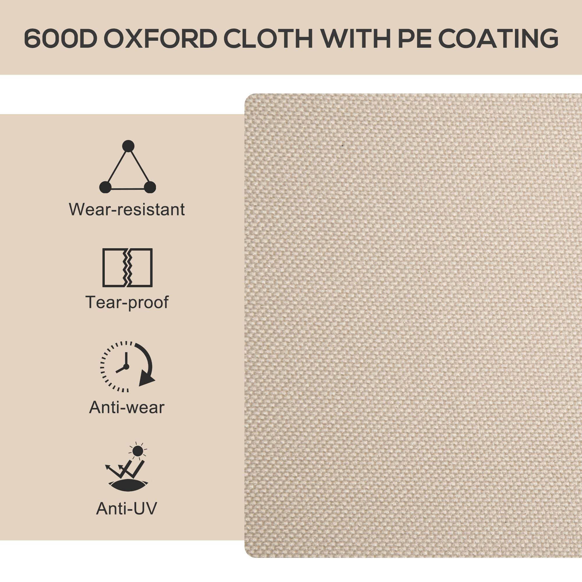 600D OXFORD CLOTH WITH PE COATING

- Wear-resistant
- Tear-proof
- Anti-wear
- Anti-UV