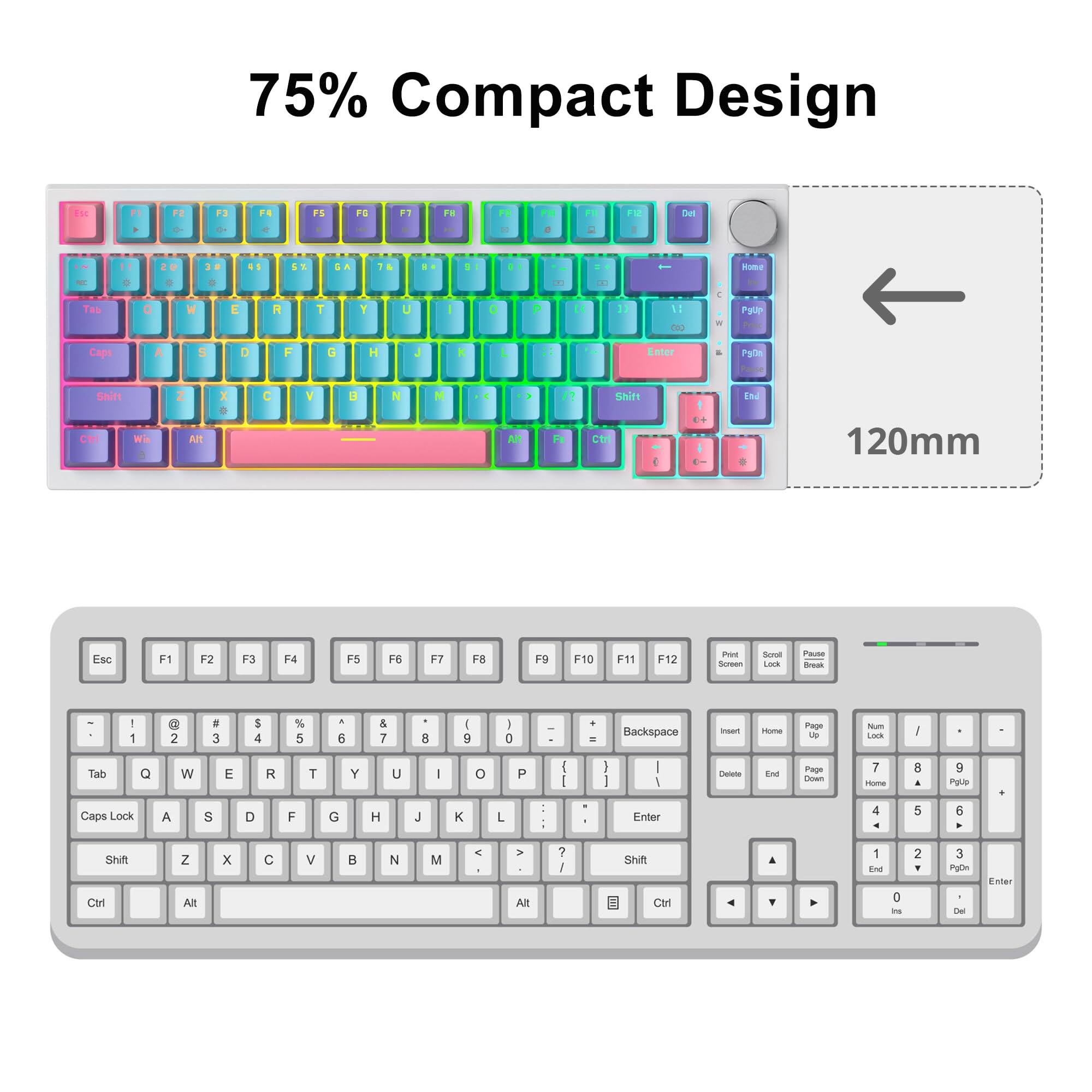 75% Compact Design

120mm

Esc F1 F2 F3 F4 F5 F6 F7 F8 F9 F10 F11 F12

Tab Q W E R T Y U I O P

Caps Lock A S D F G H J K L

Shift Z X C V B N M

Ctrl Alt

Backspace

Insert Home Page Up Page Down End Delete

Print Screen Scroll Lock Pause Break

Num Lock / * -

7 8 9 + 4 5 6 - 1 2 3 0 . Enter

Shift

Ctrl

Alt