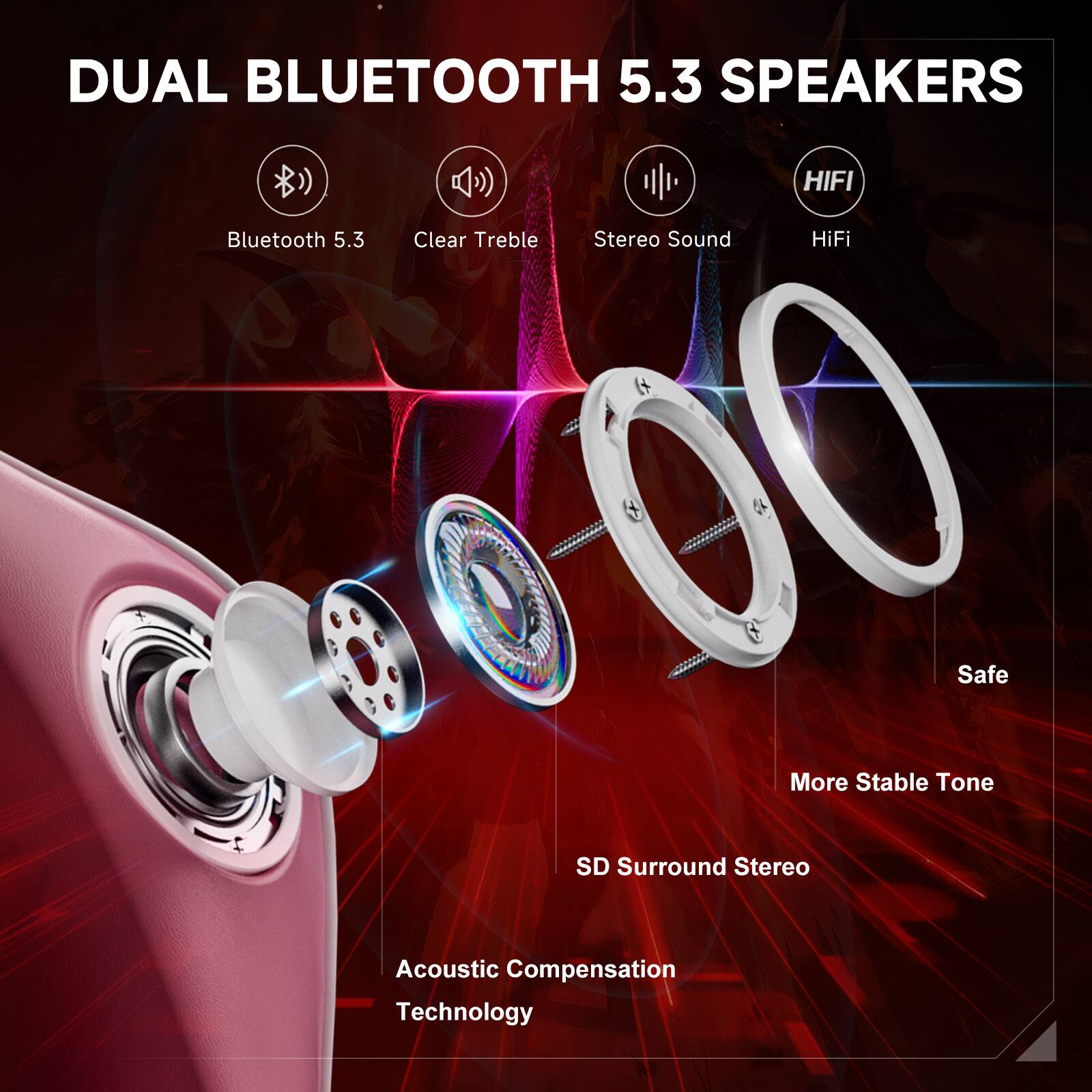 A: DUAL BLUETOOTH 5.3 SPEAKERS
B: Bluetooth 5.3
C: Clear Treble
D: Stereo Sound
E: HiFi
F: SD Surround Stereo
G: More Stable Tone
H: Safe
I: Acoustic Compensation Technology