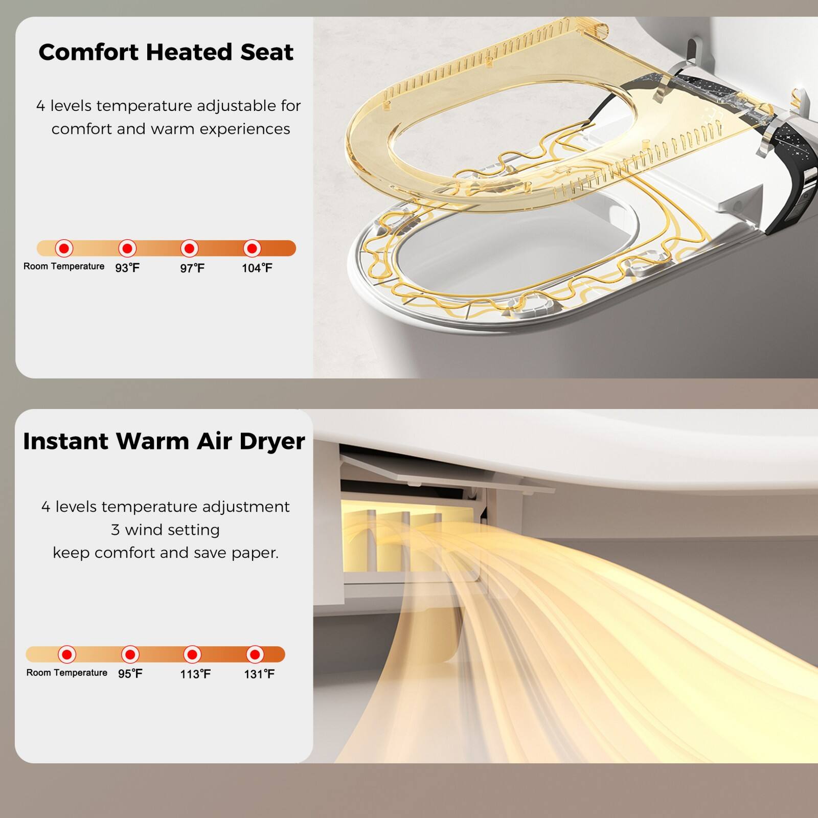 Comfort Heated Seat

4 levels temperature adjustable for comfort and warm experiences

Room Temperature 93°F 97°F 104°F

Instant Warm Air Dryer

4 levels temperature adjustment
3 wind setting
keep comfort and save paper.

Room Temperature 95°F 113°F 131°F