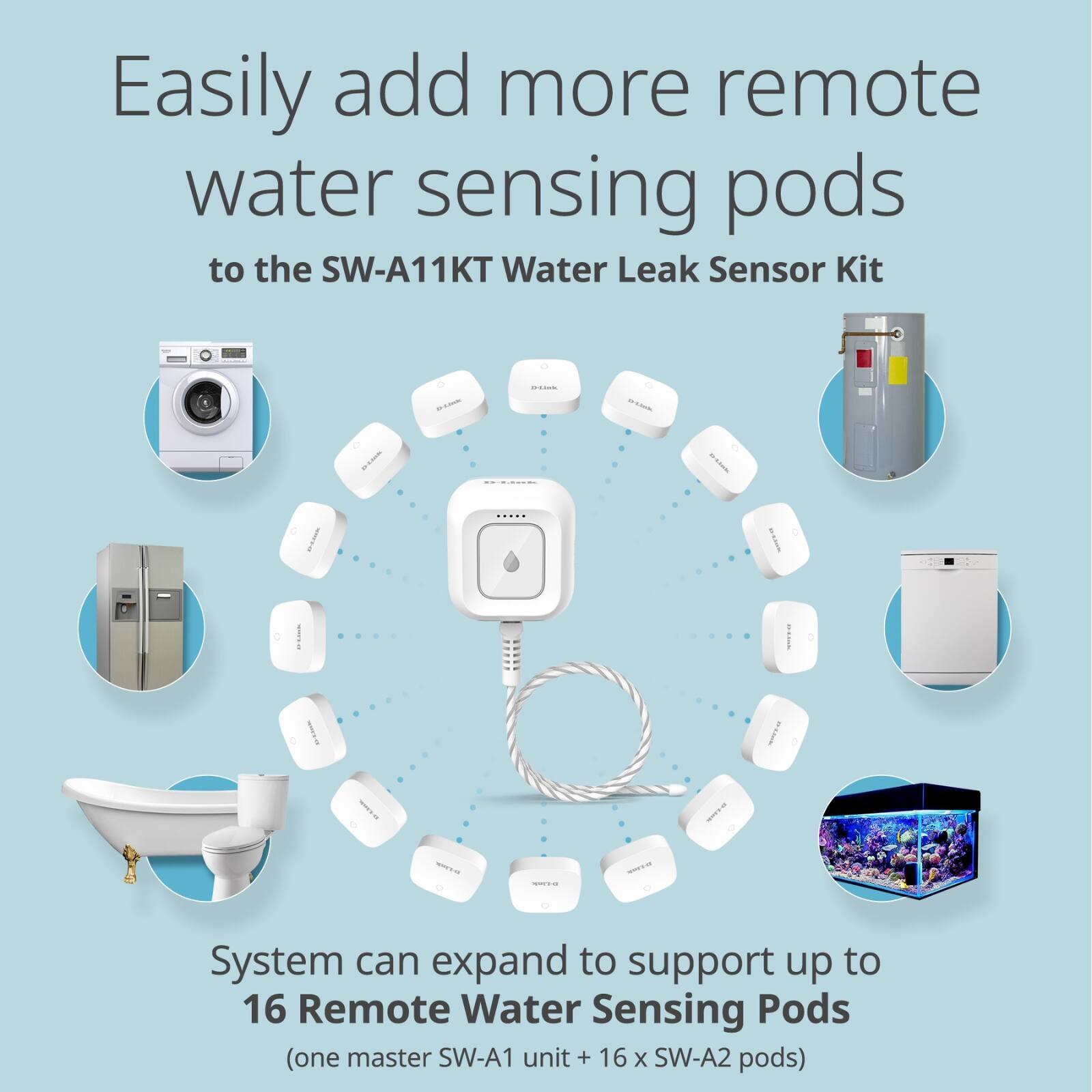 Easily add more remote water sensing pods to the SW-A11KT Water Leak Sensor Kit.

System can expand to support up to 16 Remote Water Sensing Pods (one master SW-A1 unit + 16 x SW-A2 pods)