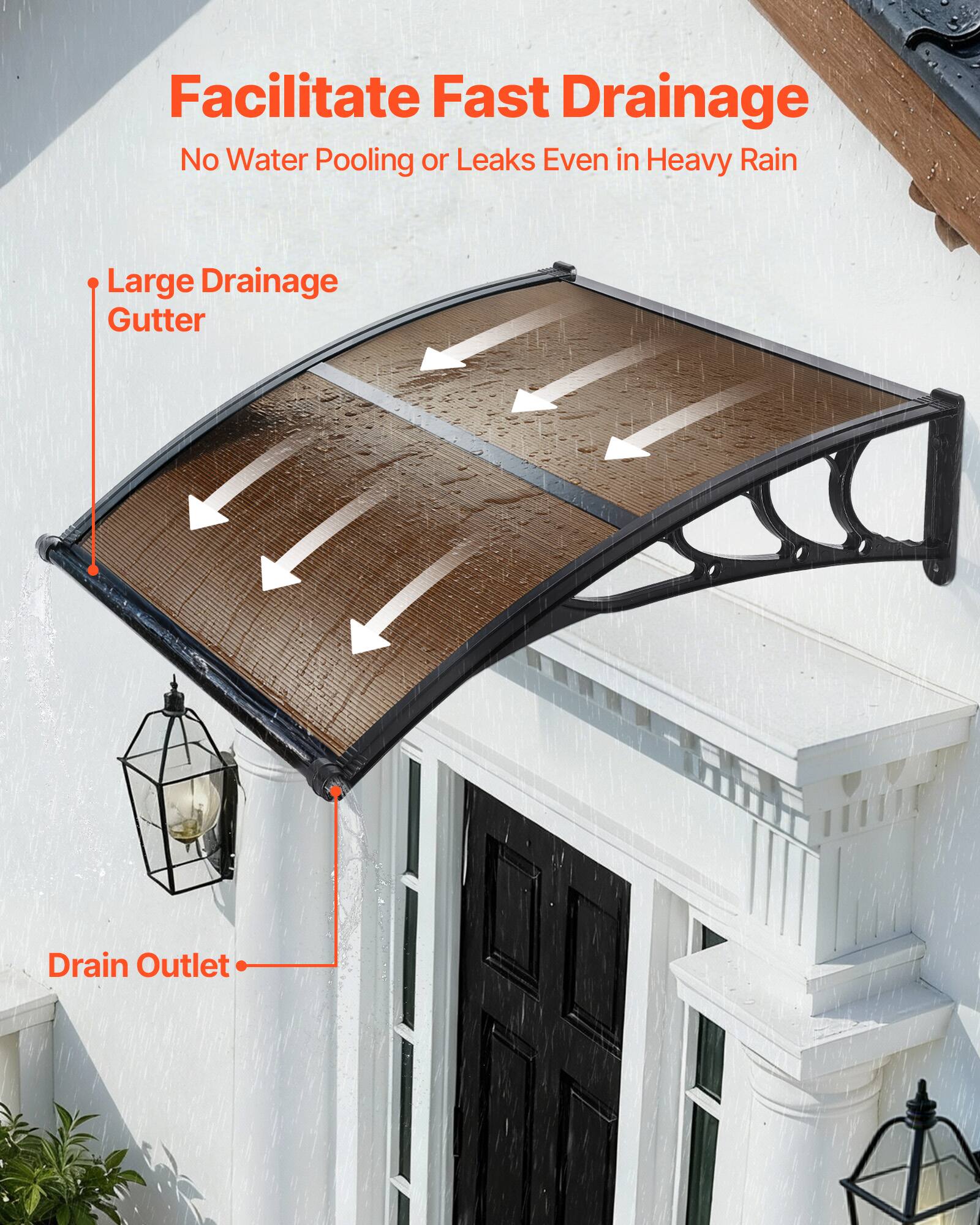 Facilitate Fast Drainage  
No Water Pooling or Leaks Even in Heavy Rain  

- Large Drainage Gutter  
- Drain Outlet