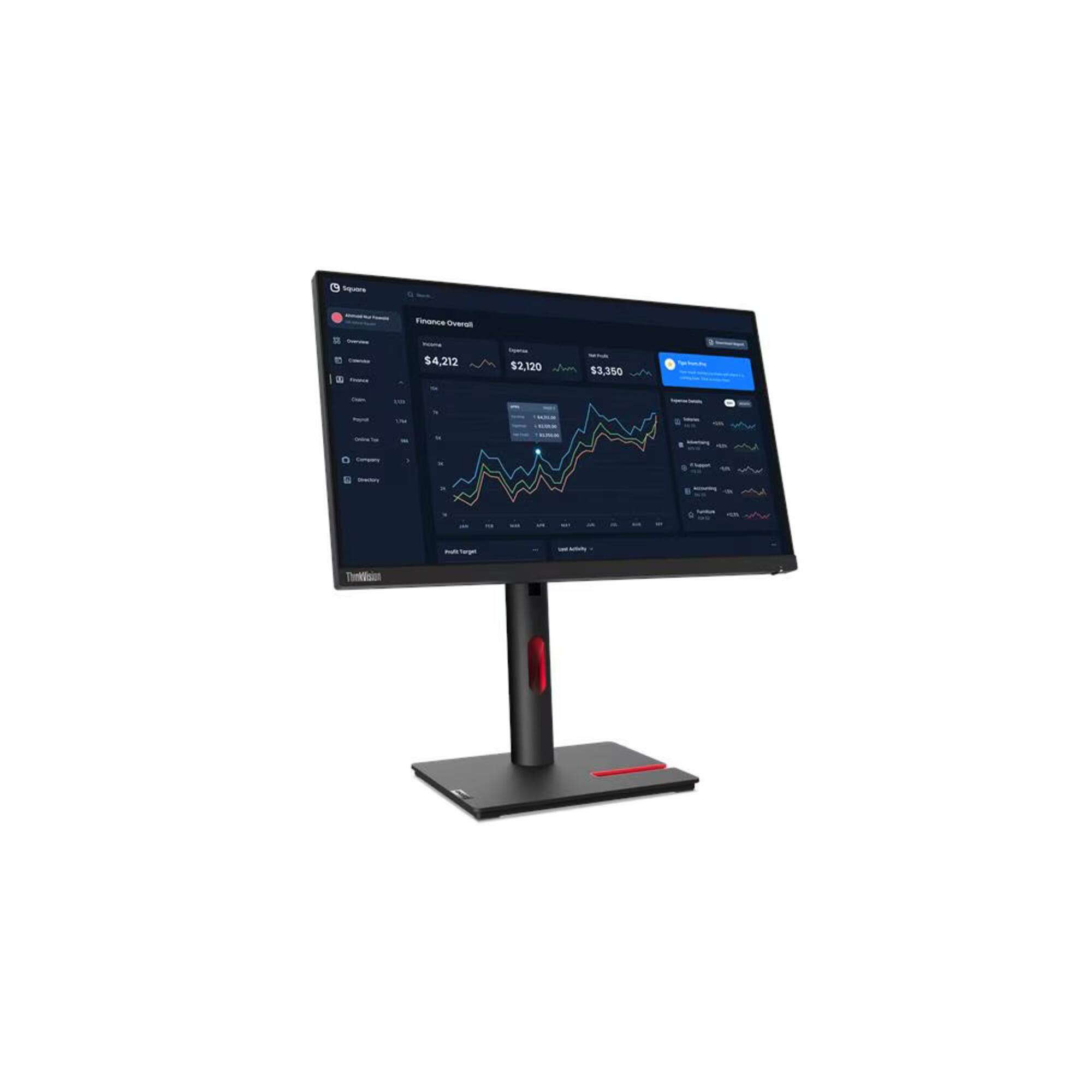 Sg Finance Overall $4,212 - $2,120 $3,350 -