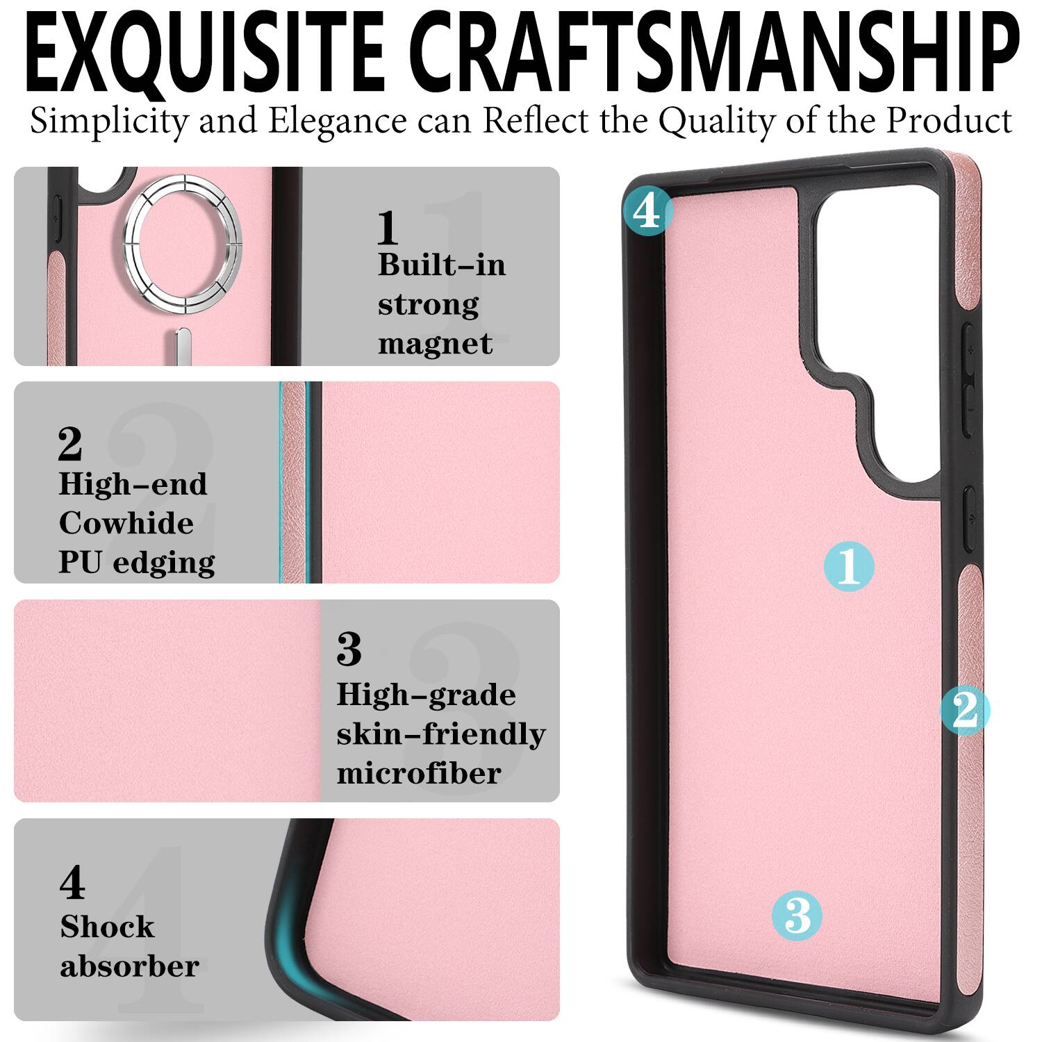 EXQUISITE CRAFTSMANSHIP  
Simplicity and Elegance can Reflect the Quality of the Product

1. Built-in strong magnet  
2. High-end Cowhide PU edging  
3. High-grade skin-friendly microfiber  
4. Shock absorber