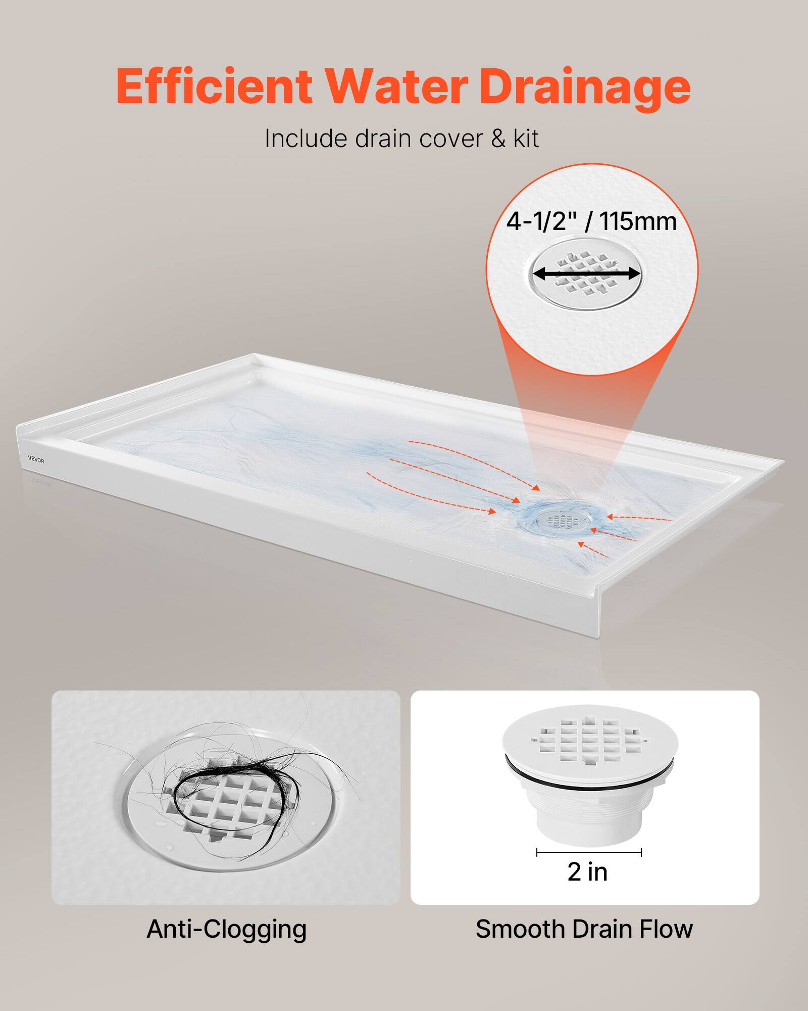 Efficient Water Drainage  
Include drain cover & kit  
4-1/2" / 115mm  
Anti-Clogging  
Smooth Drain Flow