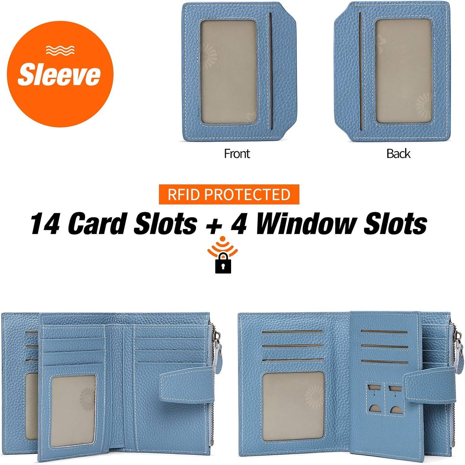 Sleeve

Front Back

RFID PROTECTED

14 Card Slots + 4 Window Slots