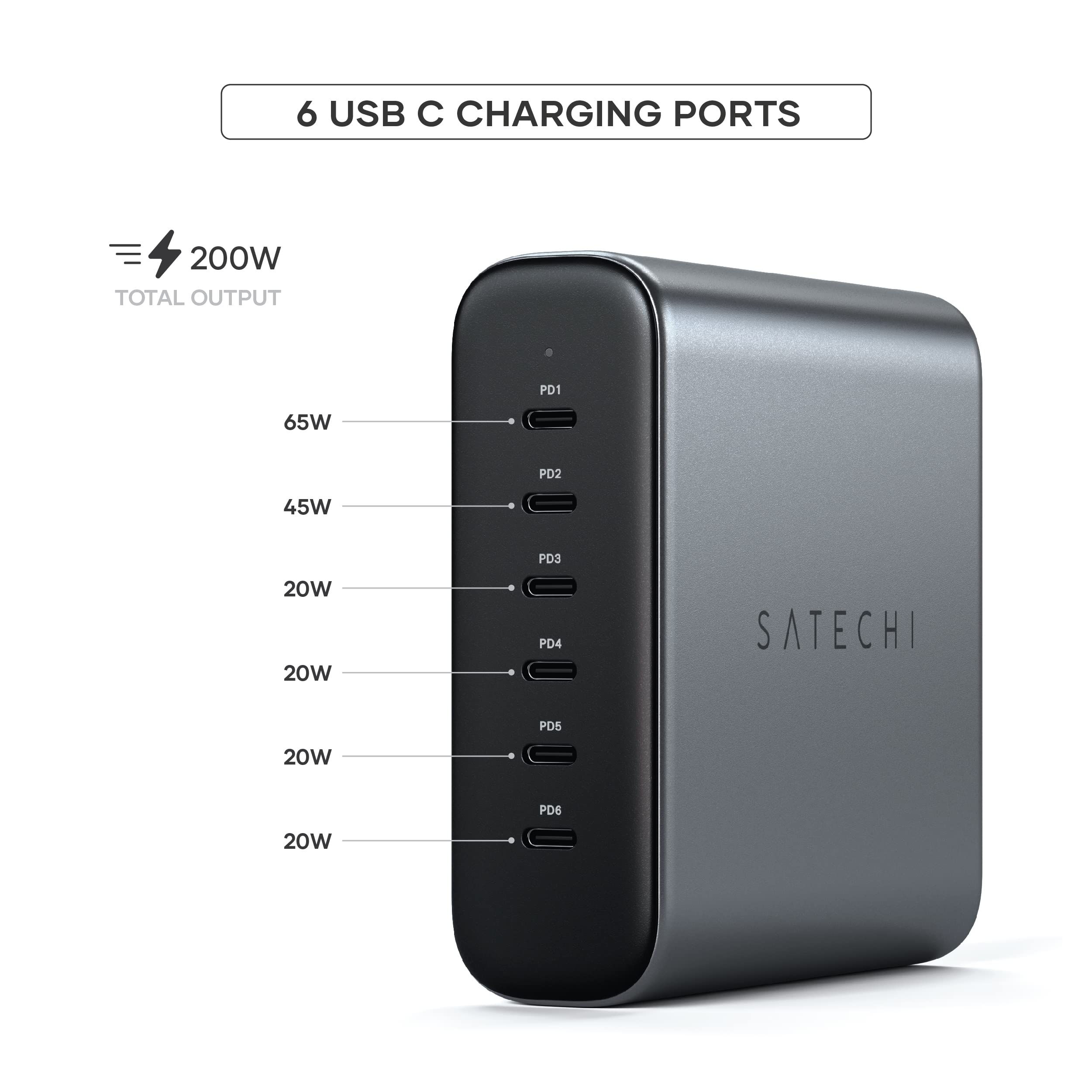 6 USB C CHARGING PORTS  
4 200W TOTAL OUTPUT  
PD1 65W  
PD2 45W  
PD3 20W  
PD4 20W  
PD5 20W  
PD6 20W