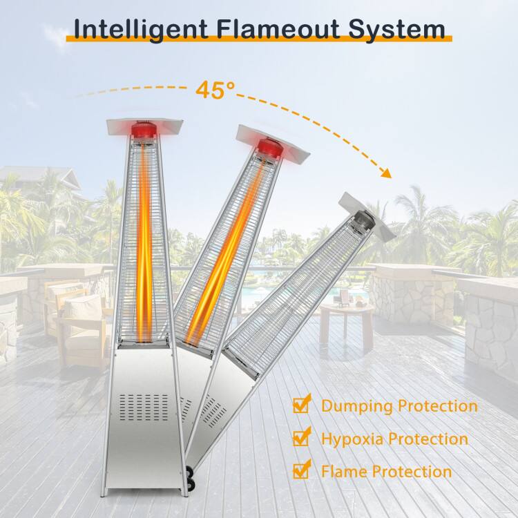 Intelligent Flameout System

- Dumping Protection
- Hypoxia Protection
- Flame Protection