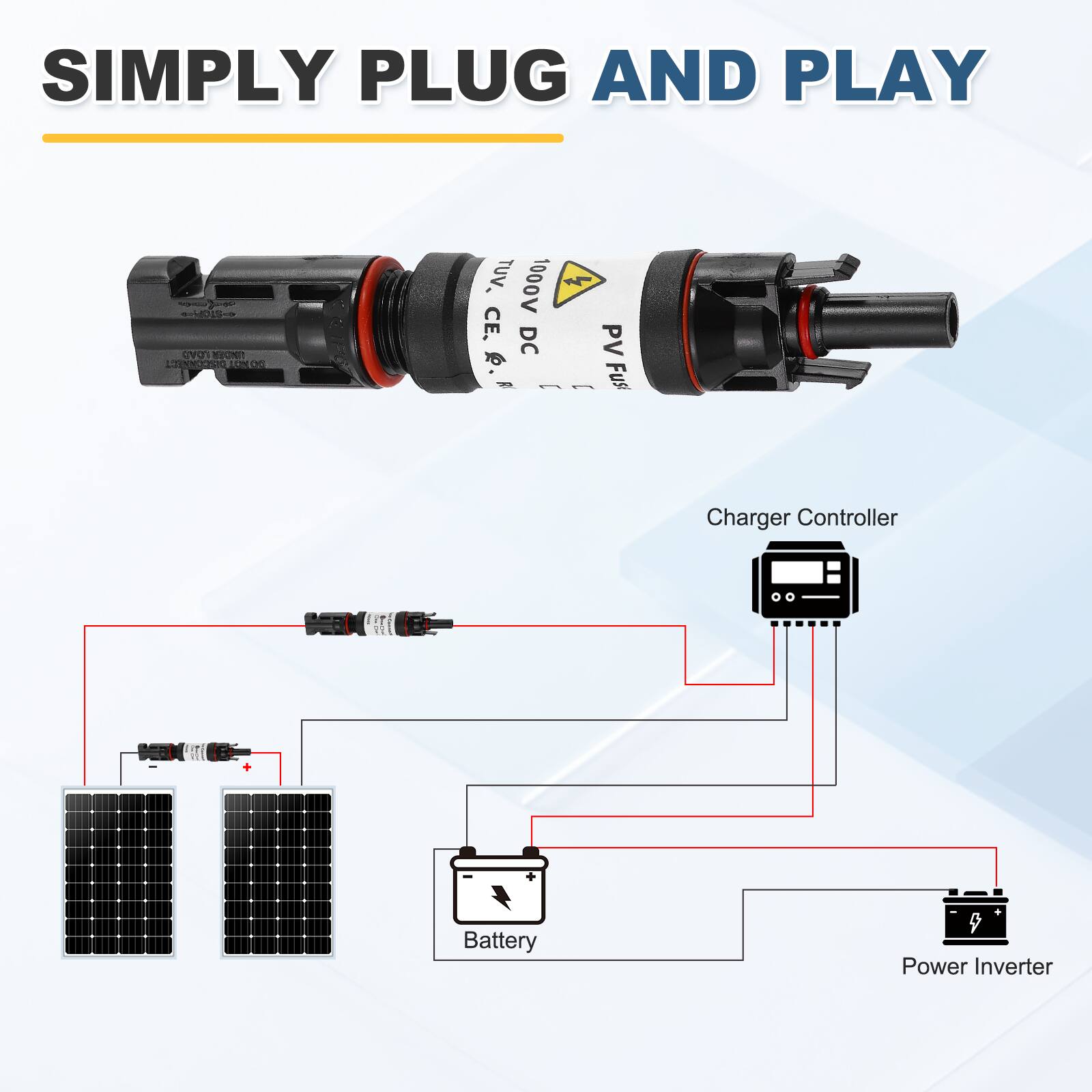 SIMPLY PLUG AND PLAY

1000V ~ CE. DC PV f. -  Fus - Charger Controller Battery 9 Power Inverter