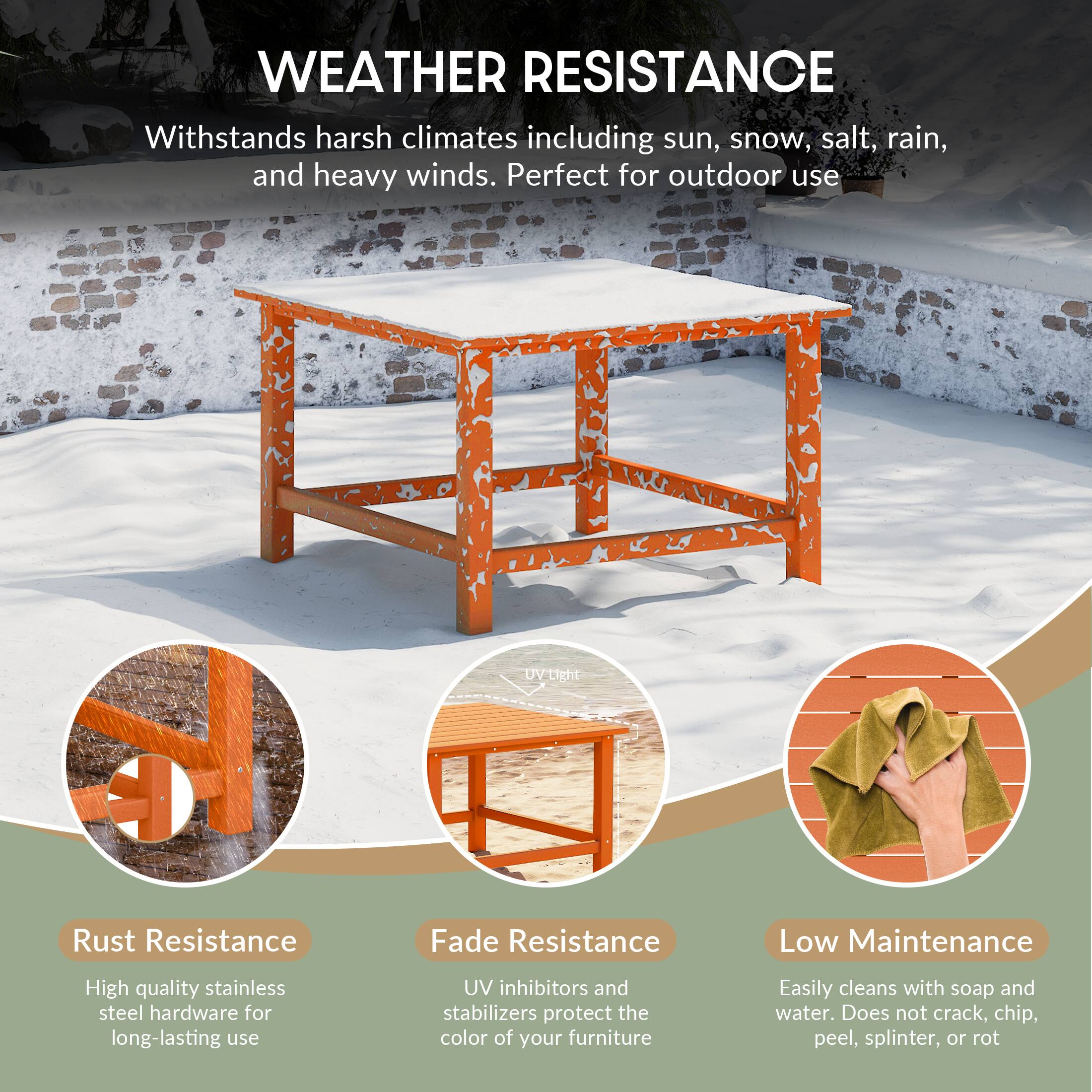 WEATHER RESISTANCE

Withstands harsh climates including sun, snow, salt, rain, and heavy winds. Perfect for outdoor use

RH DV

Rust Resistance
High quality stainless steel hardware for long-lasting use

Fade Resistance
UV inhibitors and stabilizers protect the color of your furniture

Low Maintenance
Easily cleans with soap and water. Does not crack, chip, peel, splinter, or rot