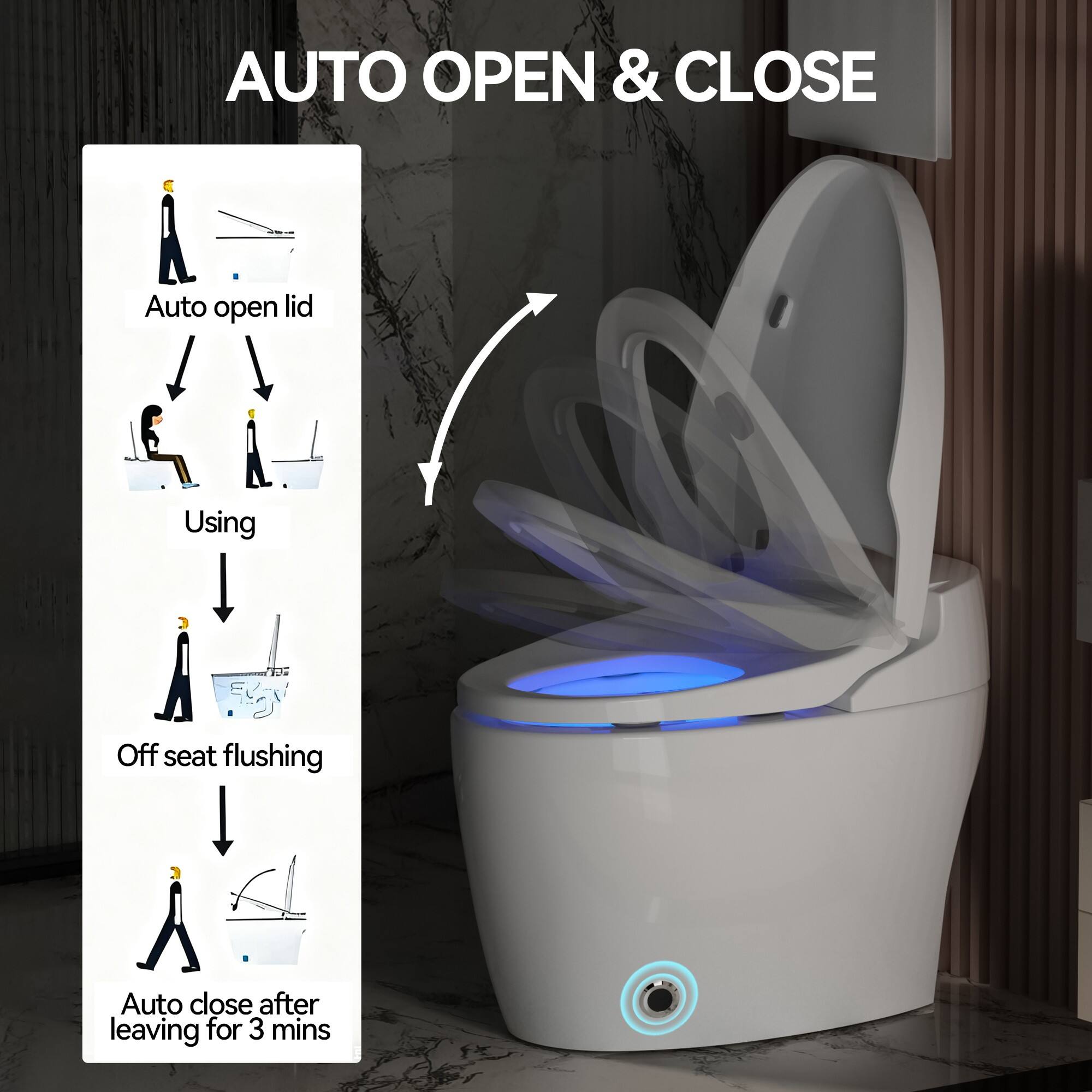 AUTO OPEN & CLOSE

- Auto open lid
- Using
- Off seat flushing
- Auto close after leaving for 3 mins