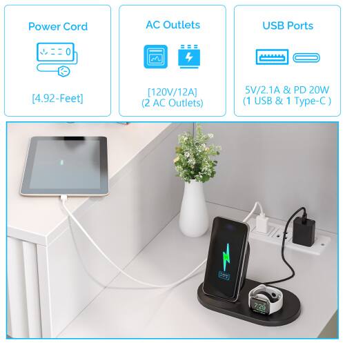Power Cord  
[4.92-Feet]  

AC Outlets  
[120V/12A] (2 AC Outlets)  

USB Ports  
5V/2.1A & PD 20W (1 USB & 1 Type-C)