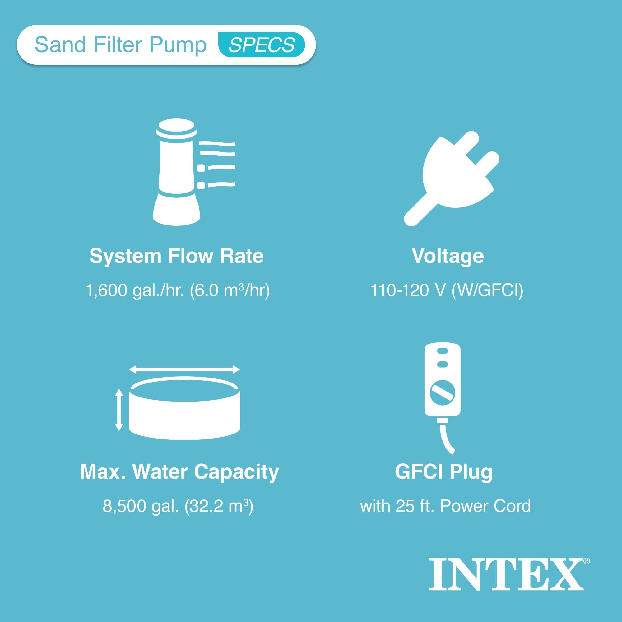 Sand Filter Pump SPECS

System Flow Rate: 1,600 gal./hr. (6.0 m³/hr)

Voltage: 110-120 V (W/GFCI)

Max. Water Capacity: 8,500 gal. (32.2 m³)

GFCI Plug with 25 ft. Power Cord

INTEX
