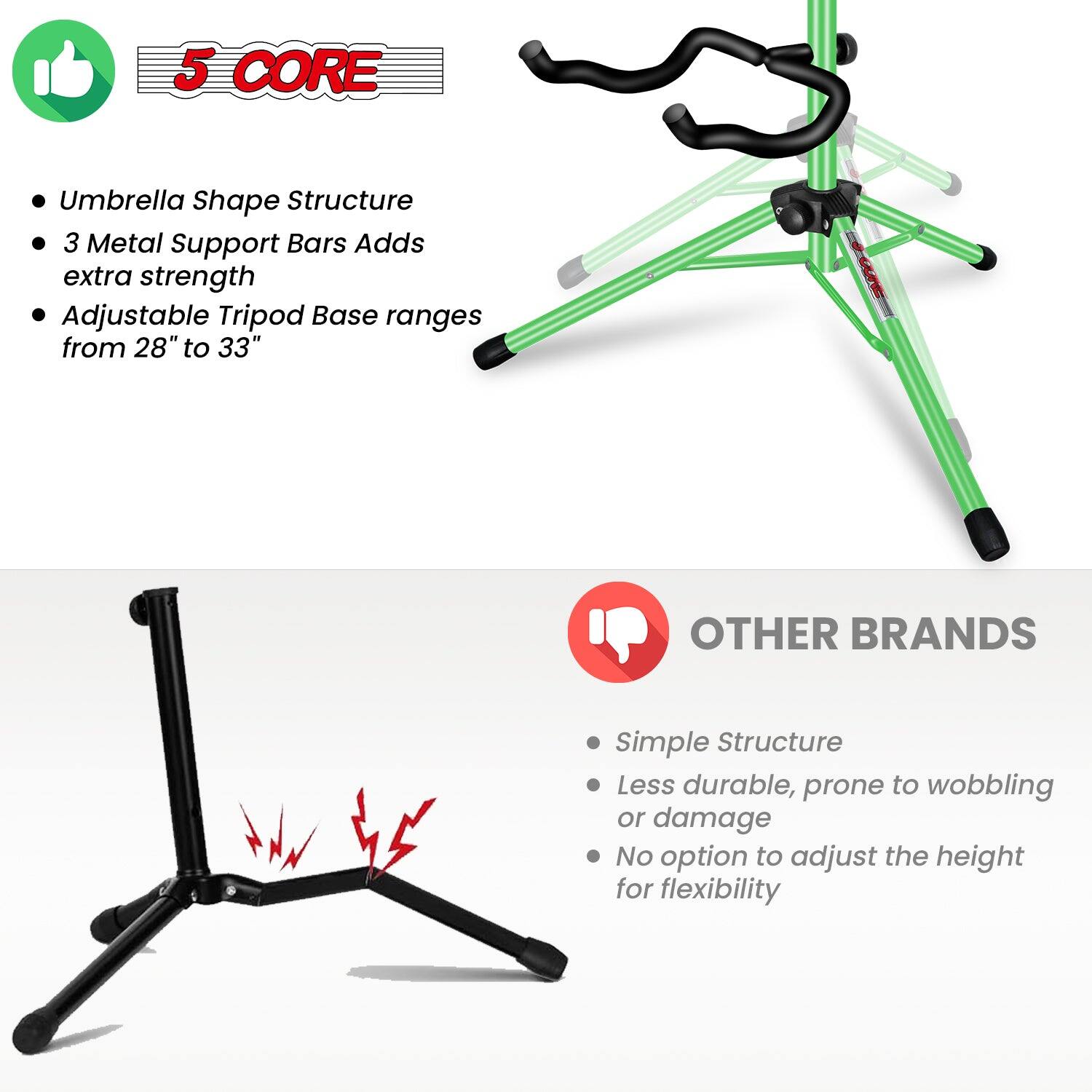**5 CORE**

- Umbrella Shape Structure
- 3 Metal Support Bars Adds extra strength
- Adjustable Tripod Base ranges from 28" to 33"

**OTHER BRANDS**

- Simple Structure
- Less durable, prone to wobbling or damage
- No option to adjust the height for flexibility