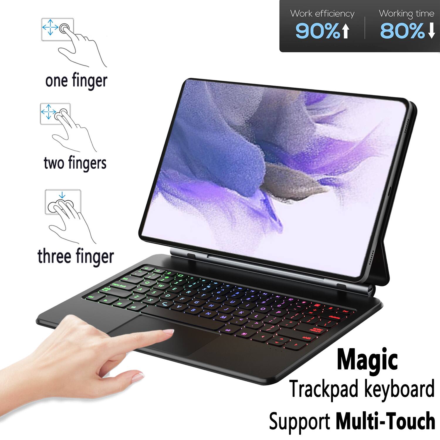 Work efficiency 90%  
Working time 80%  

one finger  
two fingers  
three finger  

Magic Trackpad keyboard  
Support Multi-Touch