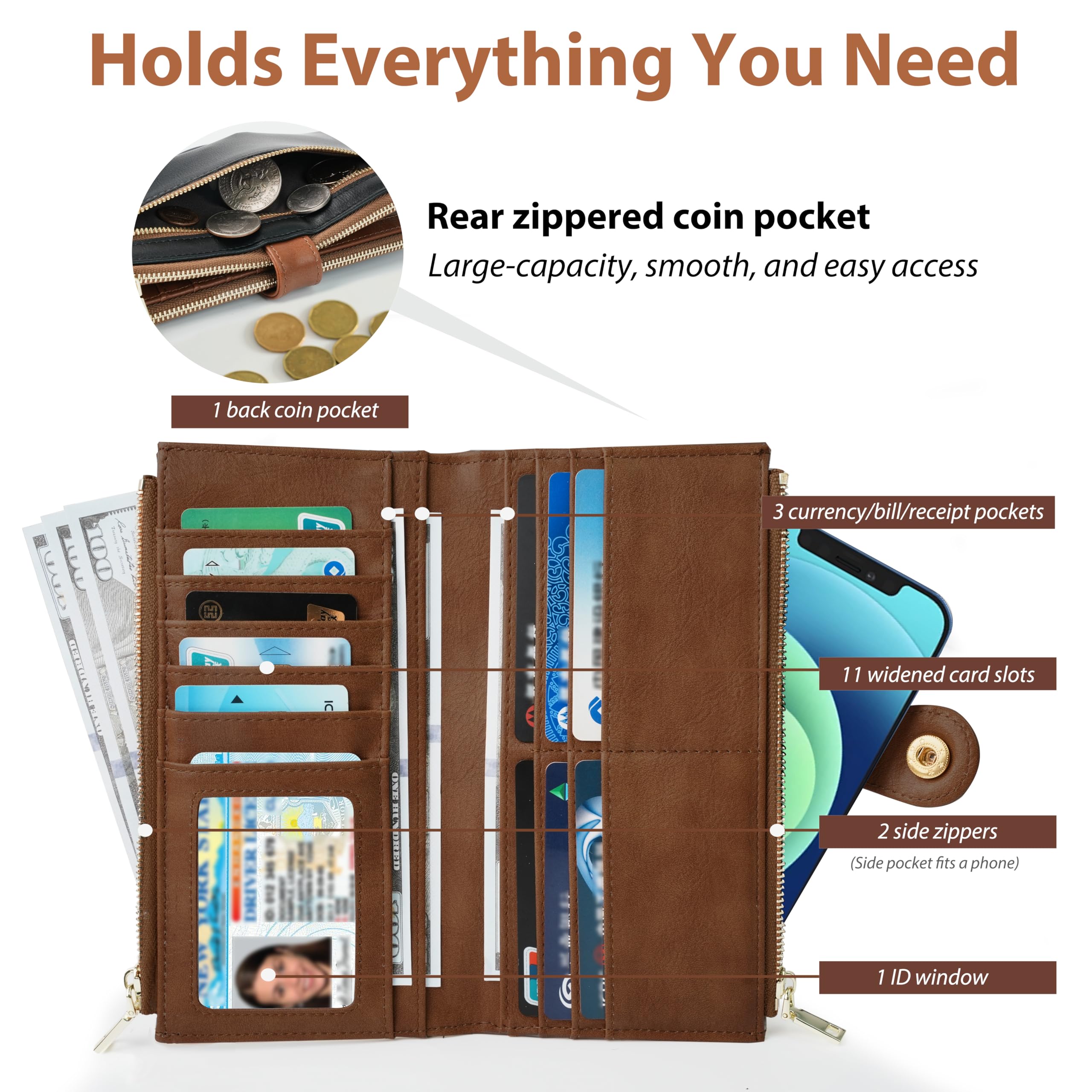 Left. Jadie Link - Womens Wallet Thin Rfid Blocking Leather Women Credit Card Holder Travel Zipper Pocketblackbrown Premium Material - Cow Print.