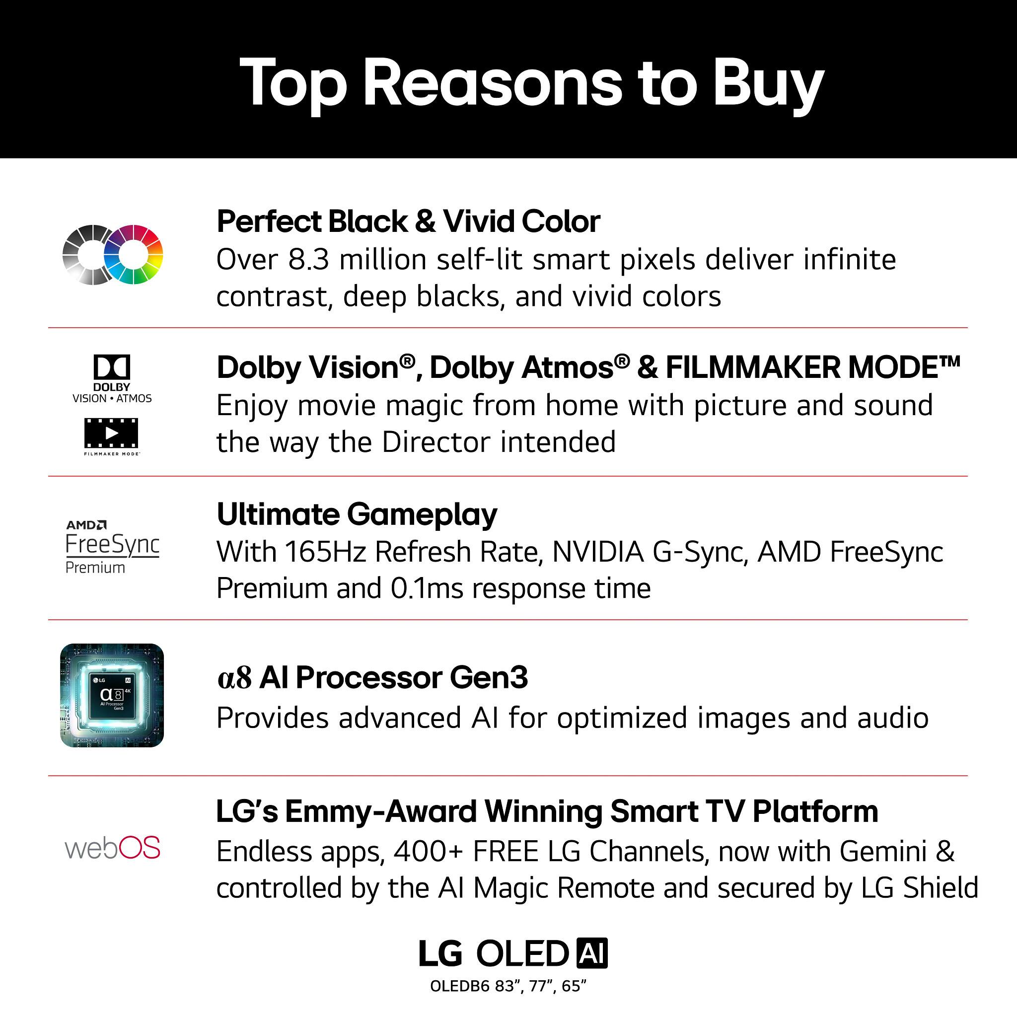 Top Reasons to Buy

Perfect Black & Vivid Color
Over 8.3 million self-lit smart pixels deliver infinite contrast, deep blacks, and vivid colors

Dolby Vision, Dolby Atmos & FILMMAKER MODE
Enjoy movie magic from home with picture and sound the way the Director intended

Ultimate Gameplay
With 165Hz Refresh Rate, NVIDIA G-Sync, AMD FreeSync Premium and 0.1ms response time

α8 AI Processor Gen3
Provides advanced AI for optimized images and audio

LG's Emmy-Award Winning Smart TV Platform
Endless apps, 400+ FREE LG Channels, now with Gemini & controlled by the AI Magic Remote and secured by LG Shield

LG OLED AI
OLEDB6 83", 77", 65"
