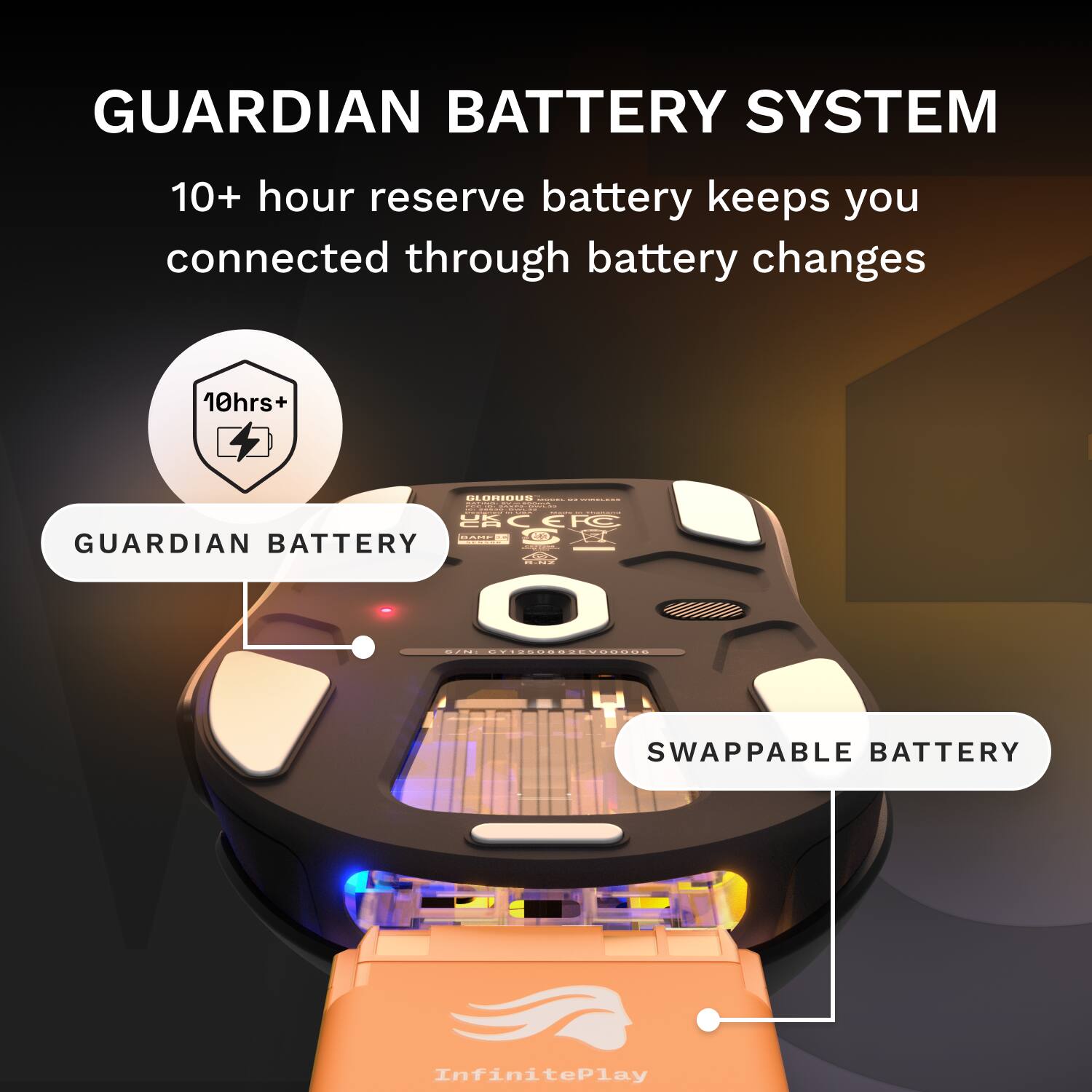 GUARDIAN BATTERY SYSTEM

10+ hour reserve battery keeps you connected through battery changes

GUARDIAN BATTERY

SWAPPABLE BATTERY

10hrs+

InfinitePlay