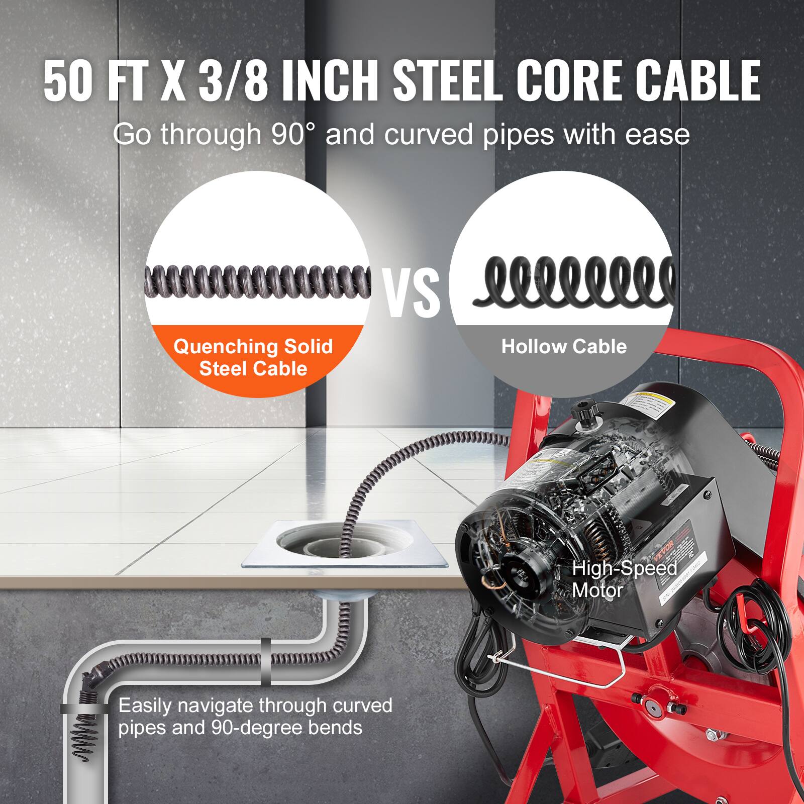 50 FT X 3/8 INCH STEEL CORE CABLE
Go through 90 and curved pipes with ease
Quenching Solid Steel Cable VS Hollow Cable
High-Speed Motor | Easily navigate through curved pipes and 90-degree bends