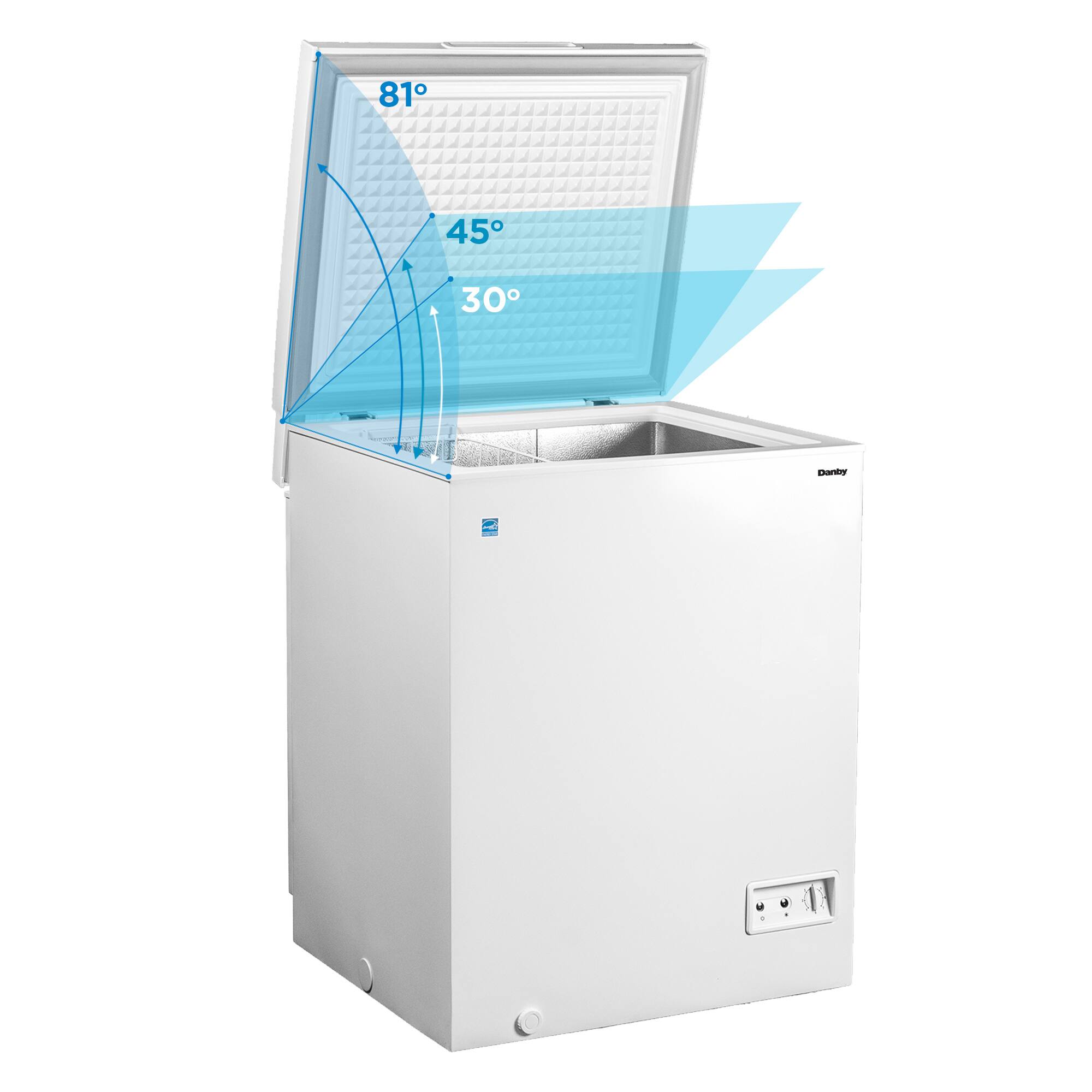 The text on the image reads "81 45 30 San Diego."