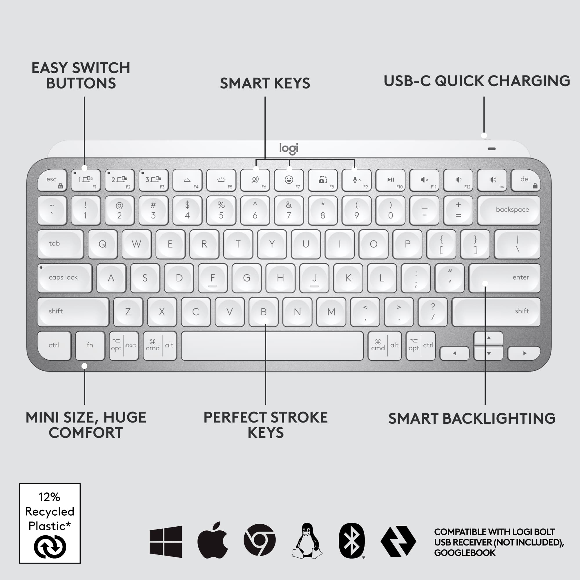 Logitech MX Keys Mini TKL Wireless Bluetooth Scissor Keyboard with