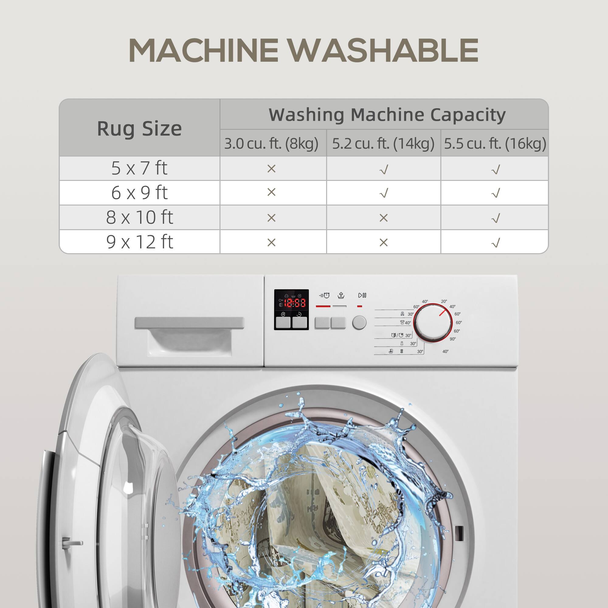 MACHINE WASHABLE

Rug Size
5 x 7 ft
6 x 9 ft
8 x 10 ft
9 x 12 ft

Washing Machine Capacity
3.0 cu. ft. (8kg)
5.2 cu. ft. (14kg)
5.5 cu. ft. (16kg)