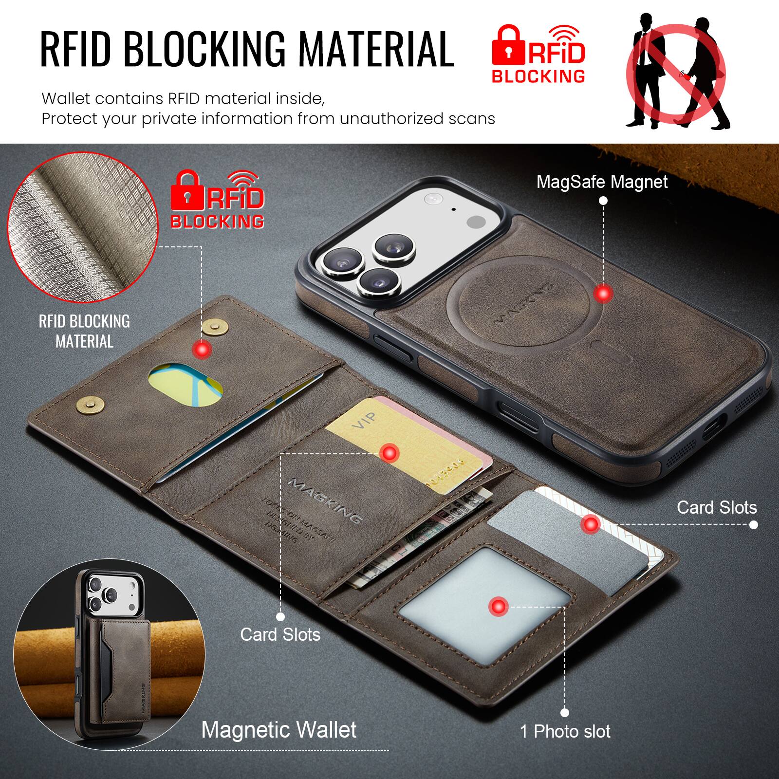 RFID BLOCKING MATERIAL

Wallet contains RFID material inside, Protect your private information from unauthorized scans

RFID BLOCKING MATERIAL

MagSafe Magnet

Card Slots

Card Slots

Magnetic Wallet

1 Photo slot