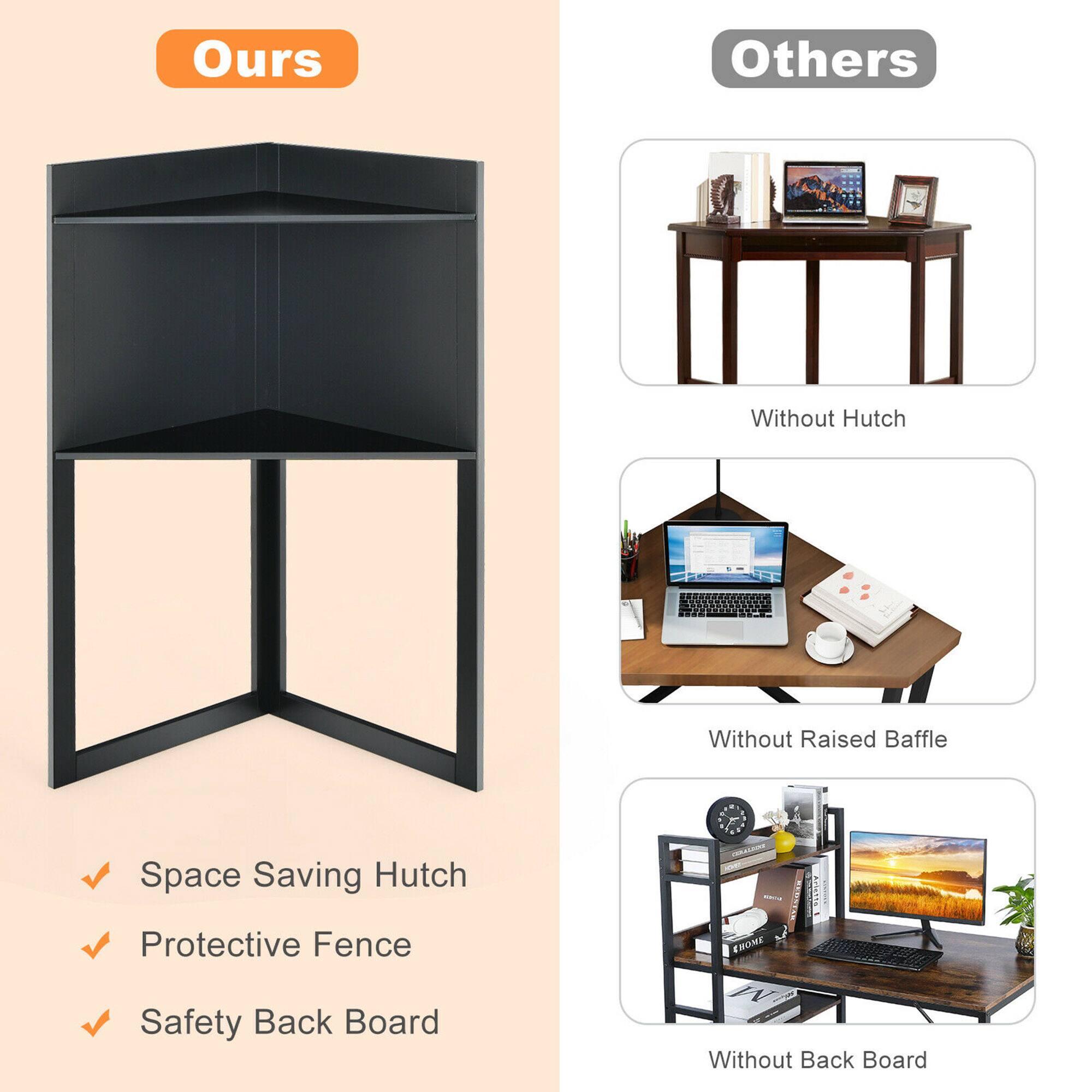 **Ours**

- Space Saving Hutch
- Protective Fence
- Safety Back Board

**Others**

- Without Hutch
- Without Raised Baffle
- Without Back Board