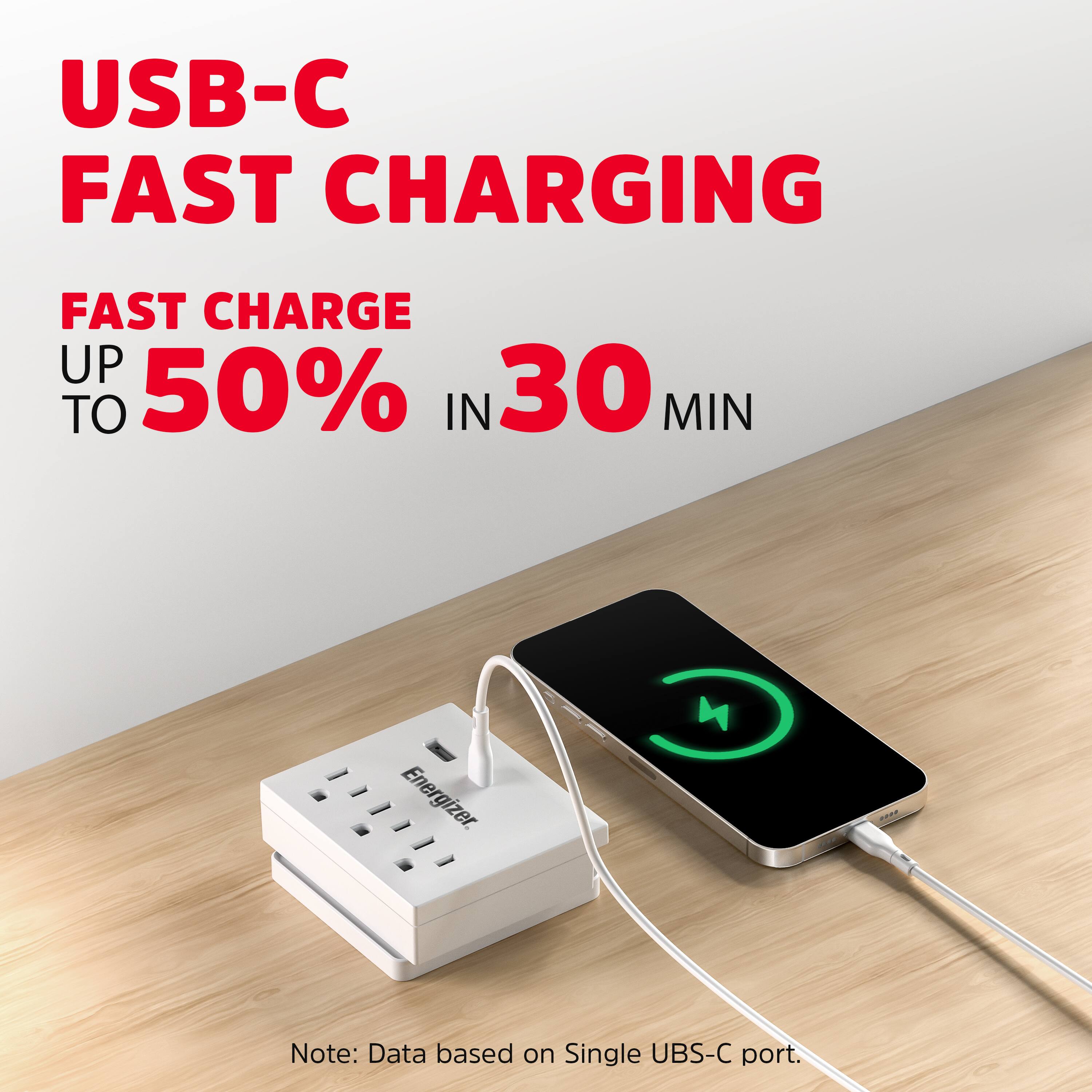 USB-C FAST CHARGING

FAST CHARGE UP TO 50% IN 30 MIN

Note: Data based on Single USB-C port.
