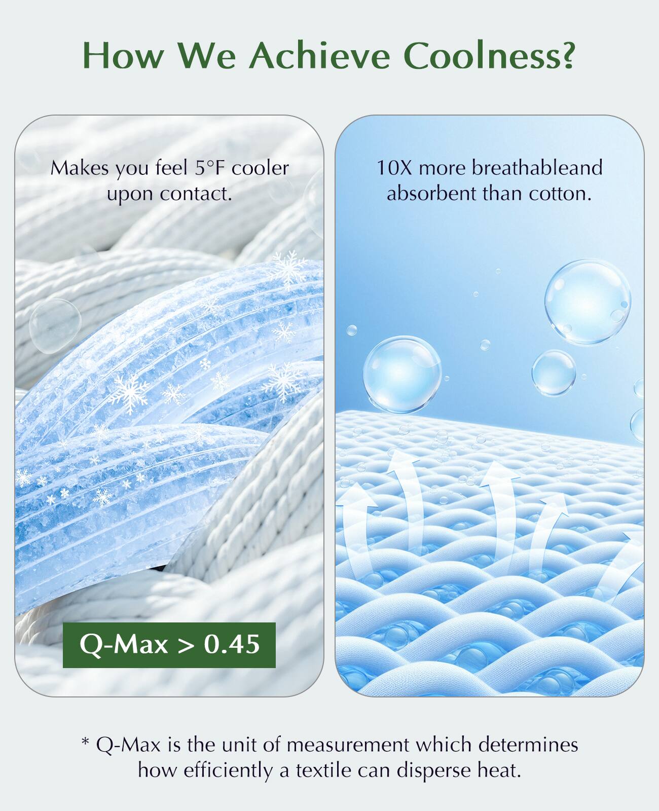 How We Achieve Coolness?

- Makes you feel 5°F cooler upon contact.
- 10X more breathable and absorbent than cotton.

Q-Max > 0.45

* Q-Max is the unit of measurement which determines how efficiently a textile can disperse heat.