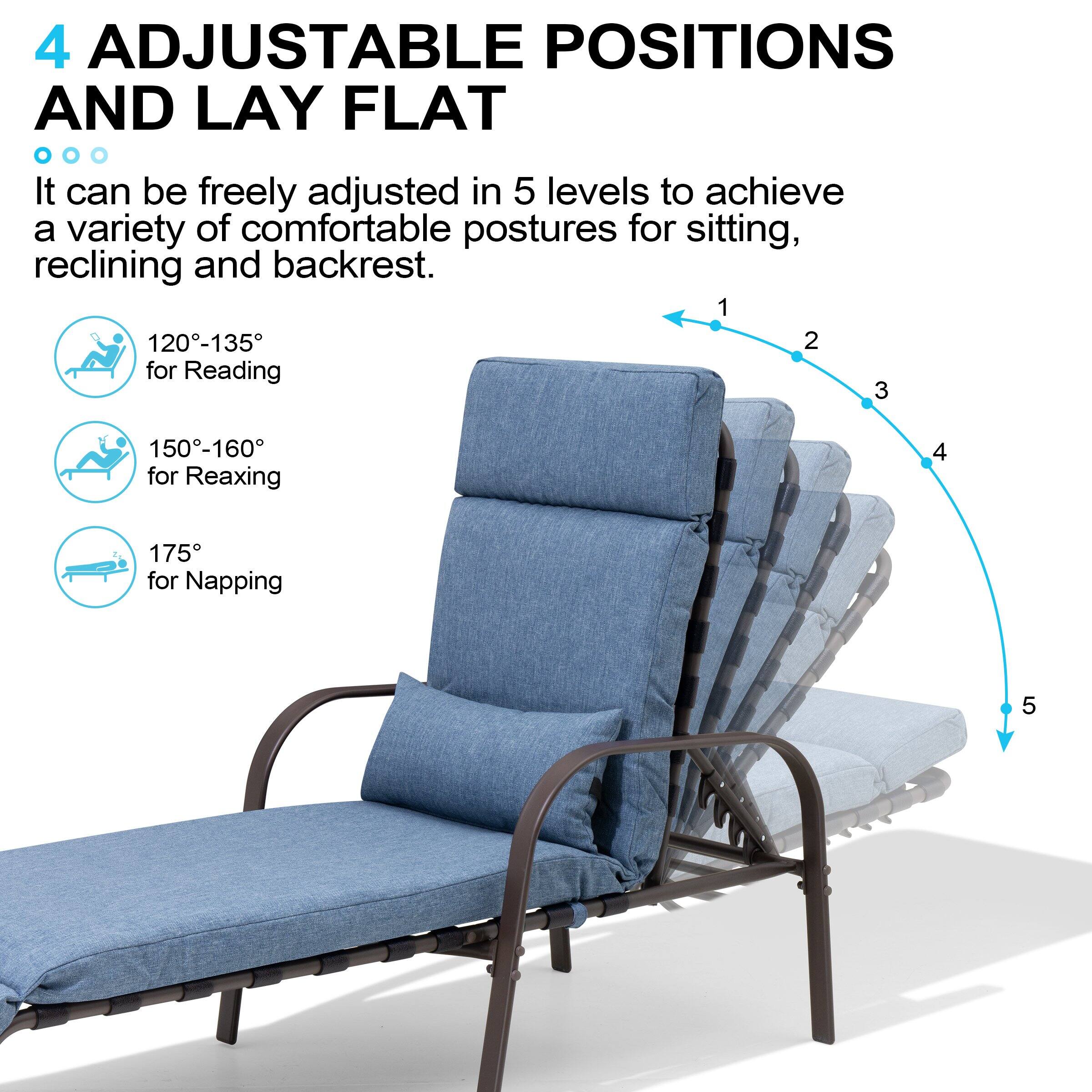 4 ADJUSTABLE POSITIONS AND LAY FLAT

It can be freely adjusted in 5 levels to achieve a variety of comfortable postures for sitting, reclining and backrest.

1. 120°-135° for Reading
2. 150°-160° for Relaxing
3. 175° for Napping