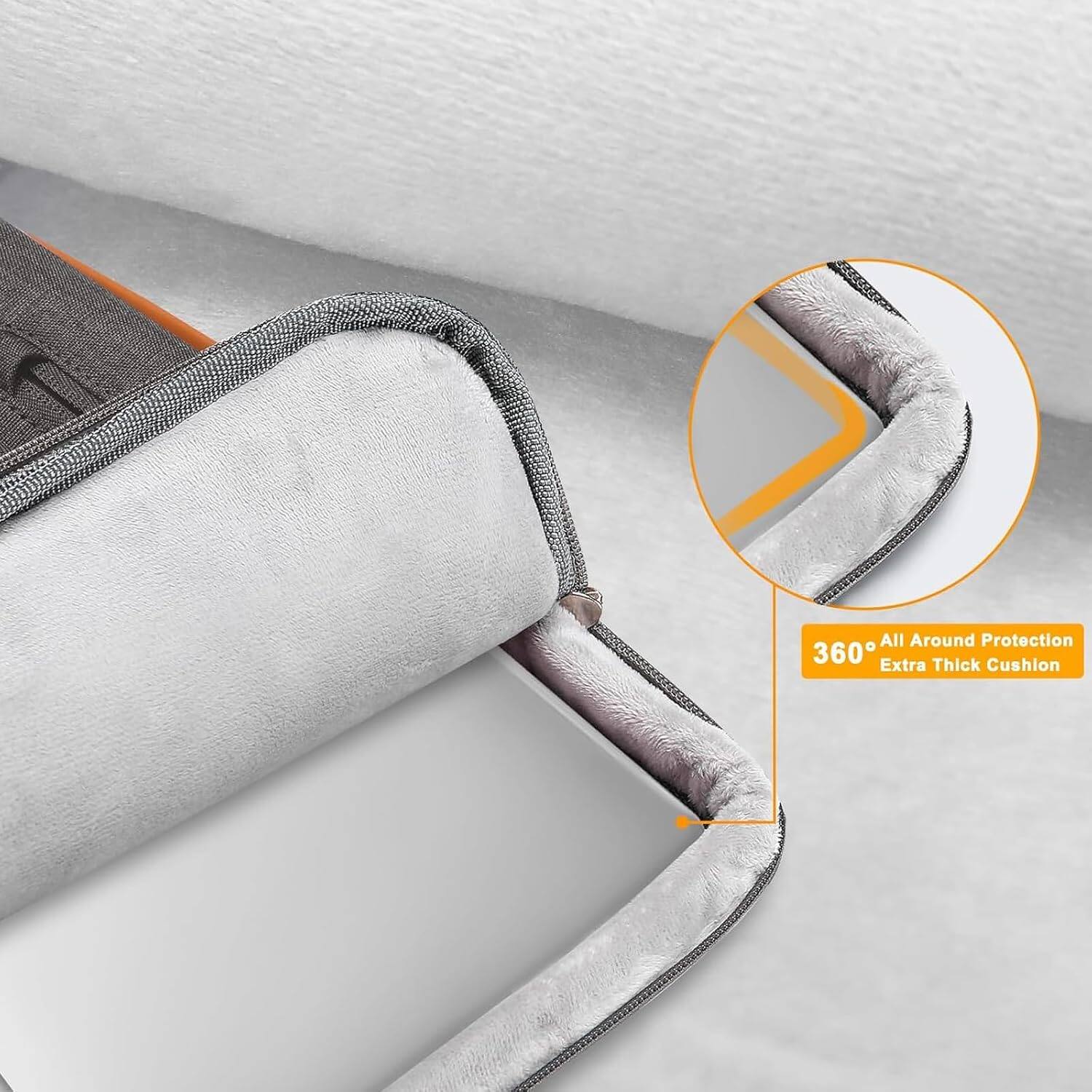 360° All Around Protection  
Extra Thick Cushion