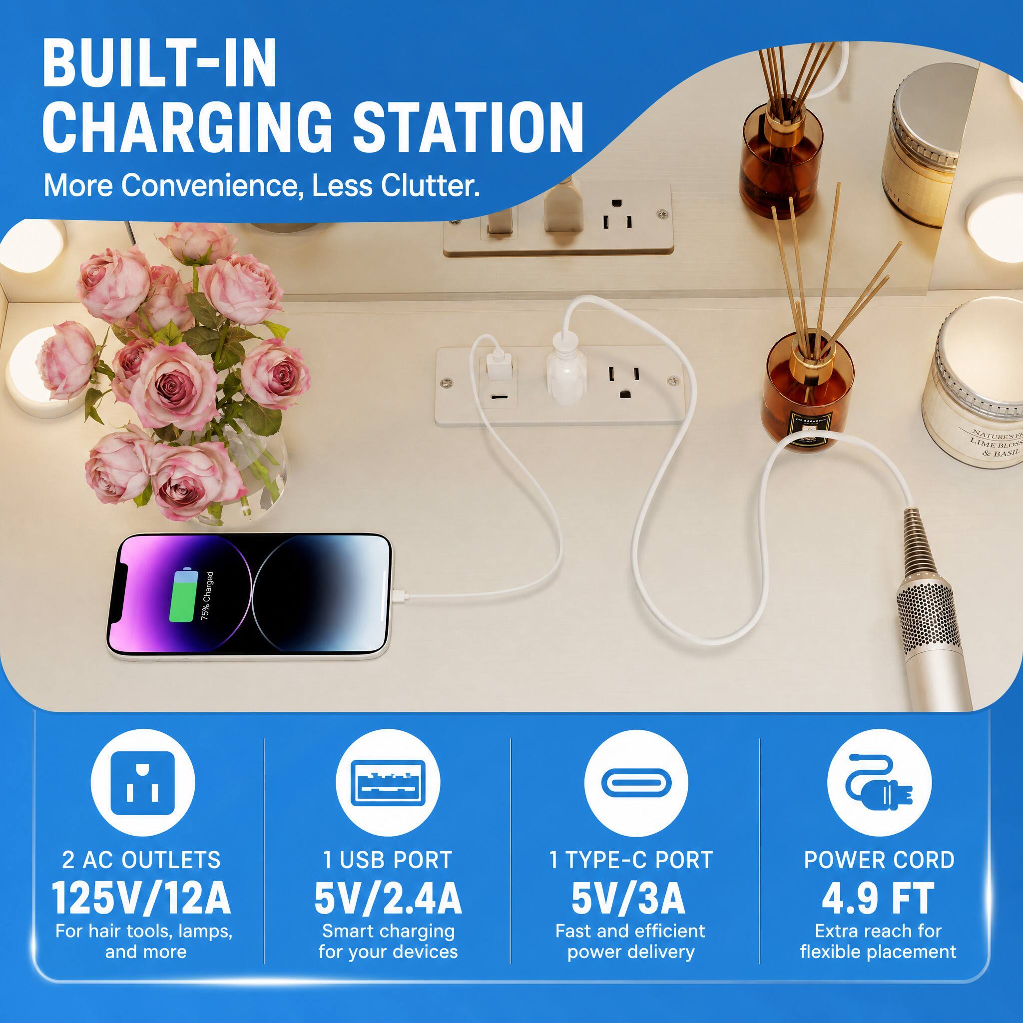 BUILT-IN CHARGING STATION  
More Convenience, Less Clutter.

NATURES LIME ALOO & BASIL  
75% Charged

2 AC OUTLETS  
125V/12A  
For hair tools, lamps, and more

1 USB PORT  
5V/2.4A  
Smart charging for your devices

1 TYPE-C PORT  
5V/3A  
Fast and efficient power delivery

POWER CORD  
4.9 FT  
Extra reach for flexible placement