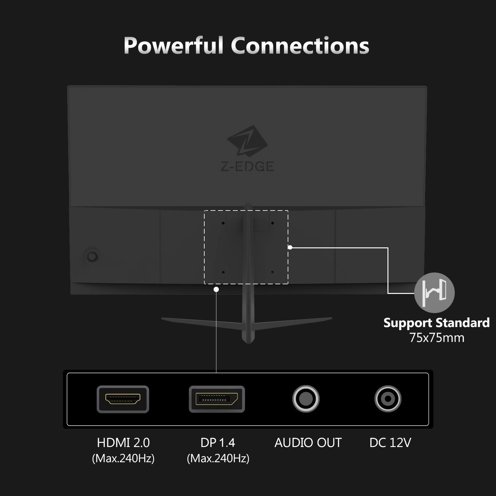 Powerful Connections

Z-EDGE

Support Standard
75x75mm

HDMI 2.0 (Max.240Hz)
DP 1.4 (Max.240Hz)
AUDIO OUT
DC 12V