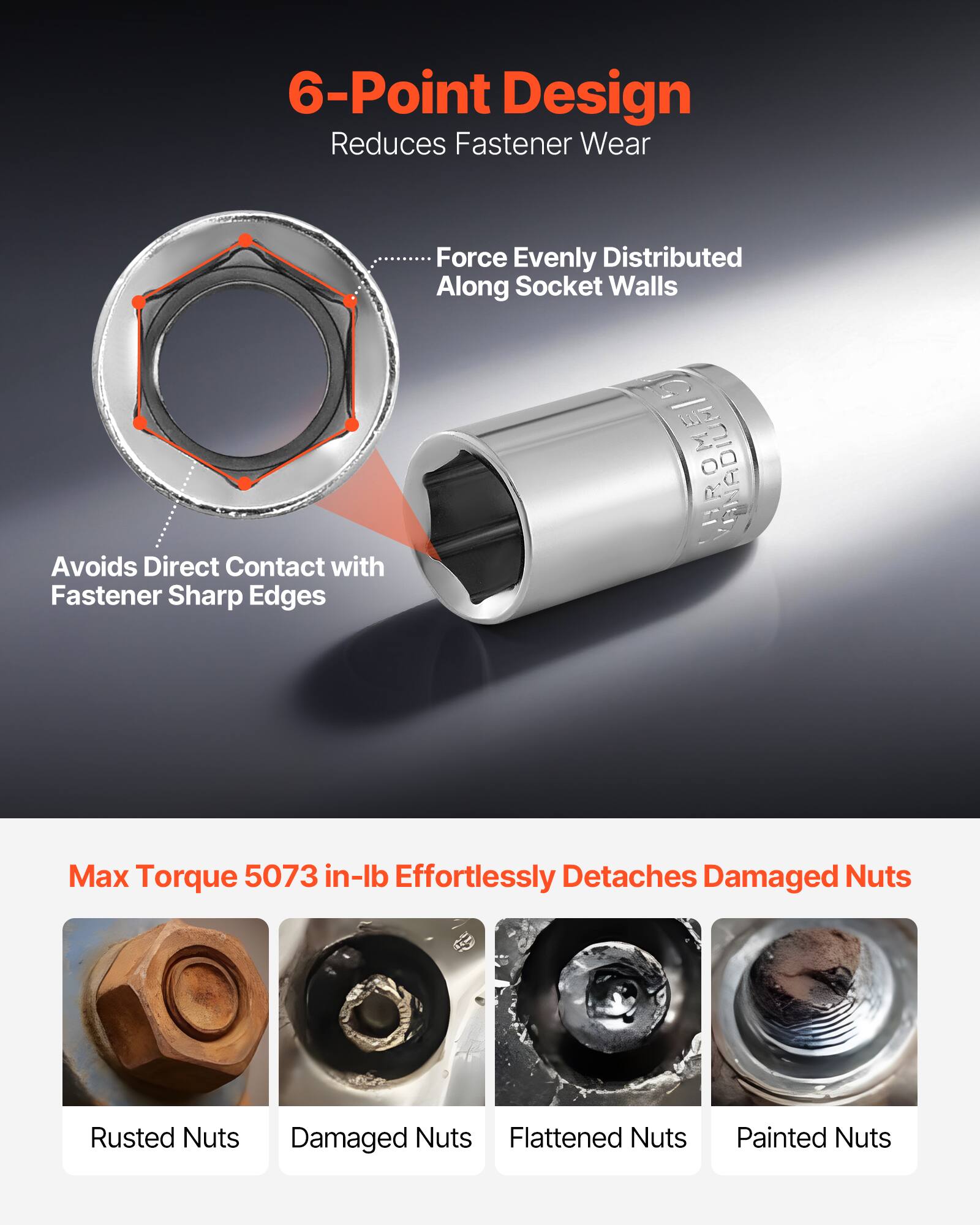 6-Point Design  
Reduces Fastener Wear  
Force Evenly Distributed Along Socket Walls  
Avoids Direct Contact with Fastener Sharp Edges  

Max Torque 5073 in-lb Effortlessly Detaches Damaged Nuts  
Rusted Nuts  
Damaged Nuts  
Flattened Nuts  
Painted Nuts