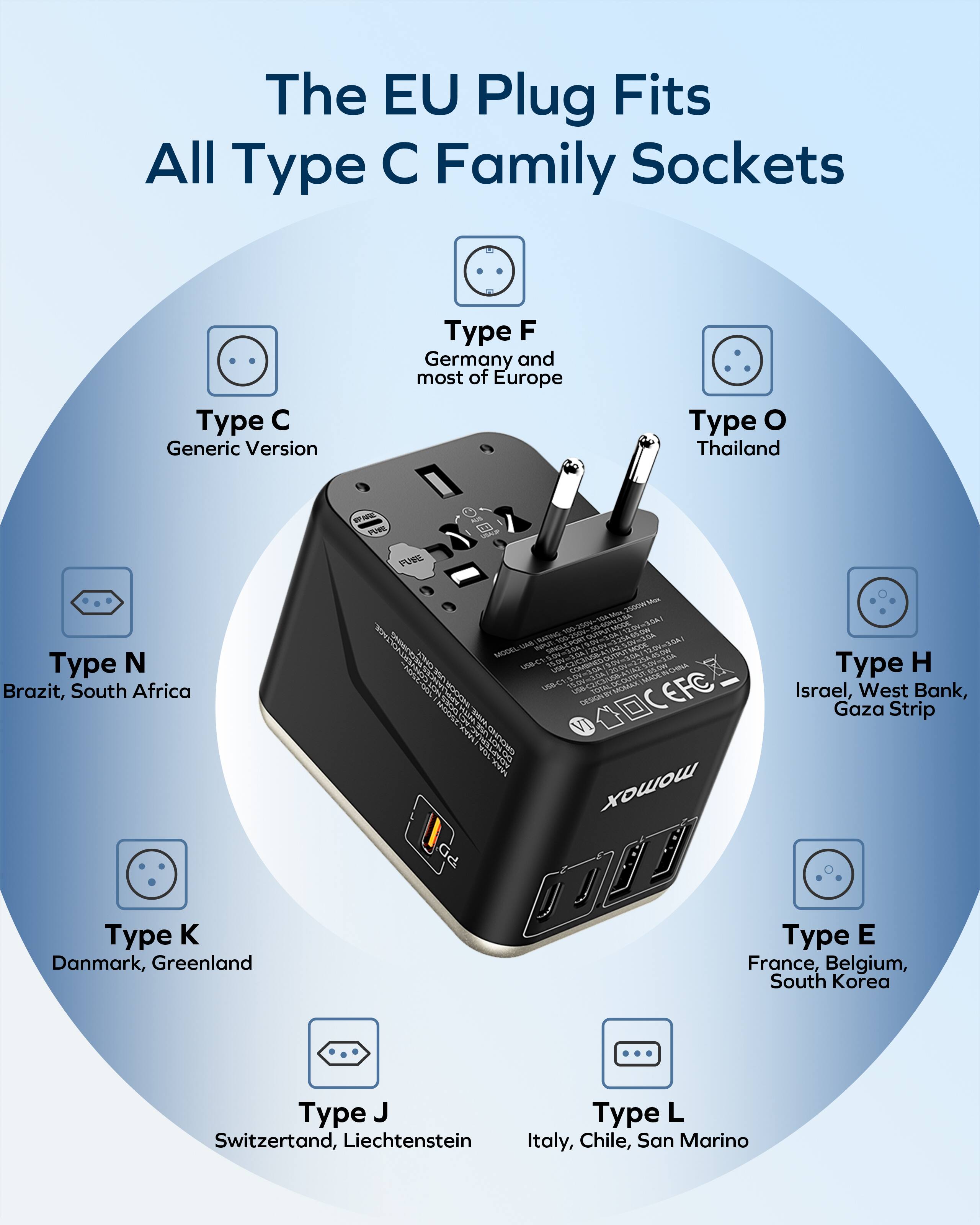 The EU Plug Fits All Type C Family Sockets

- Type C: Generic Version
- Type F: Germany and most of Europe
- Type O: Thailand
- Type N: Brazil, South Africa
- Type H: Israel, West Bank, Gaza Strip
- Type K: Denmark, Greenland
- Type E: France, Belgium, South Korea
- Type J: Switzerland, Liechtenstein
- Type L: Italy, Chile, San Marino