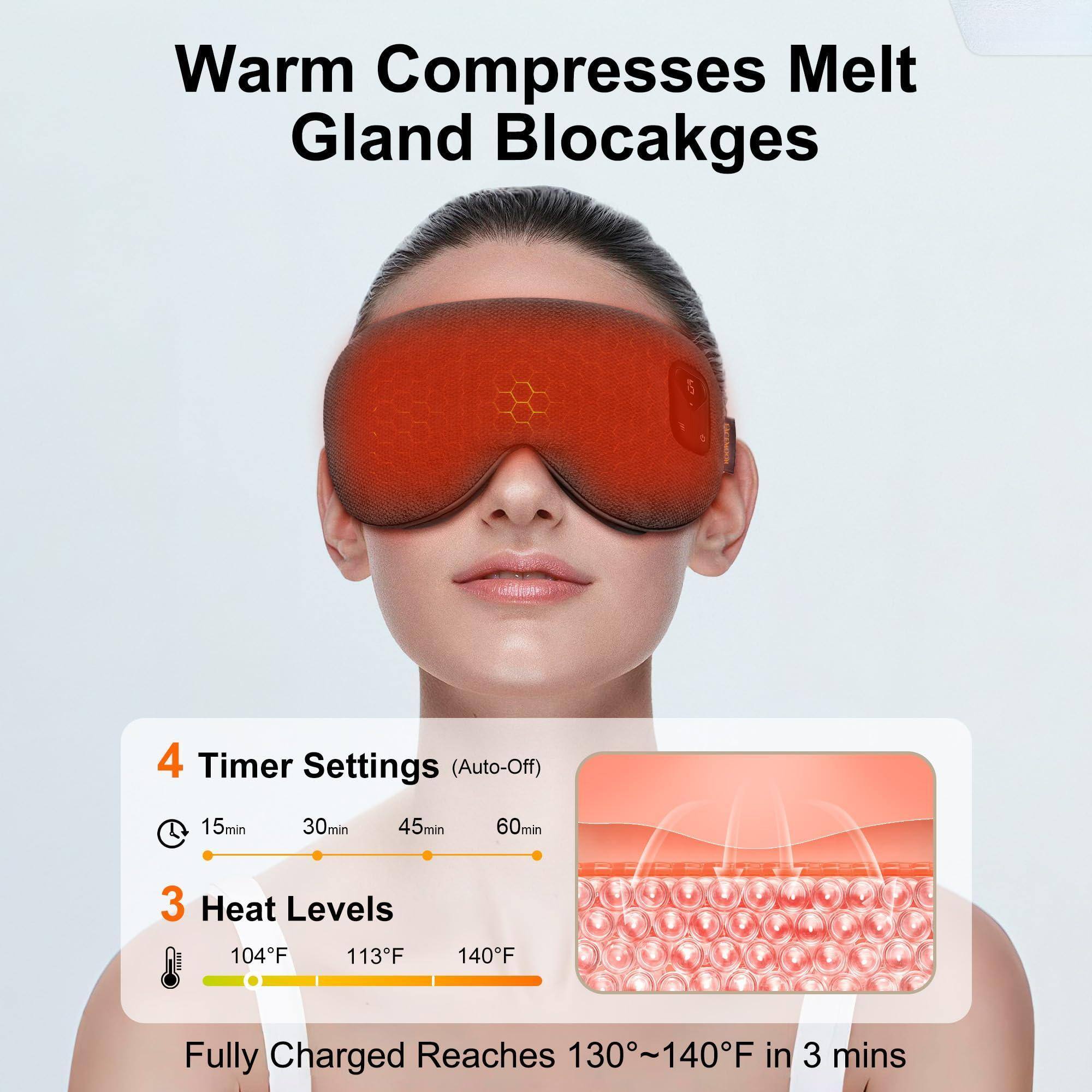 Warm Compresses Melt Gland Blockages

4 Timer Settings (Auto-Off)
- 15min
- 30min
- 45min
- 60min

3 Heat Levels
- 104°F
- 113°F
- 140°F

Fully Charged Reaches 130°F~140°F in 3 mins