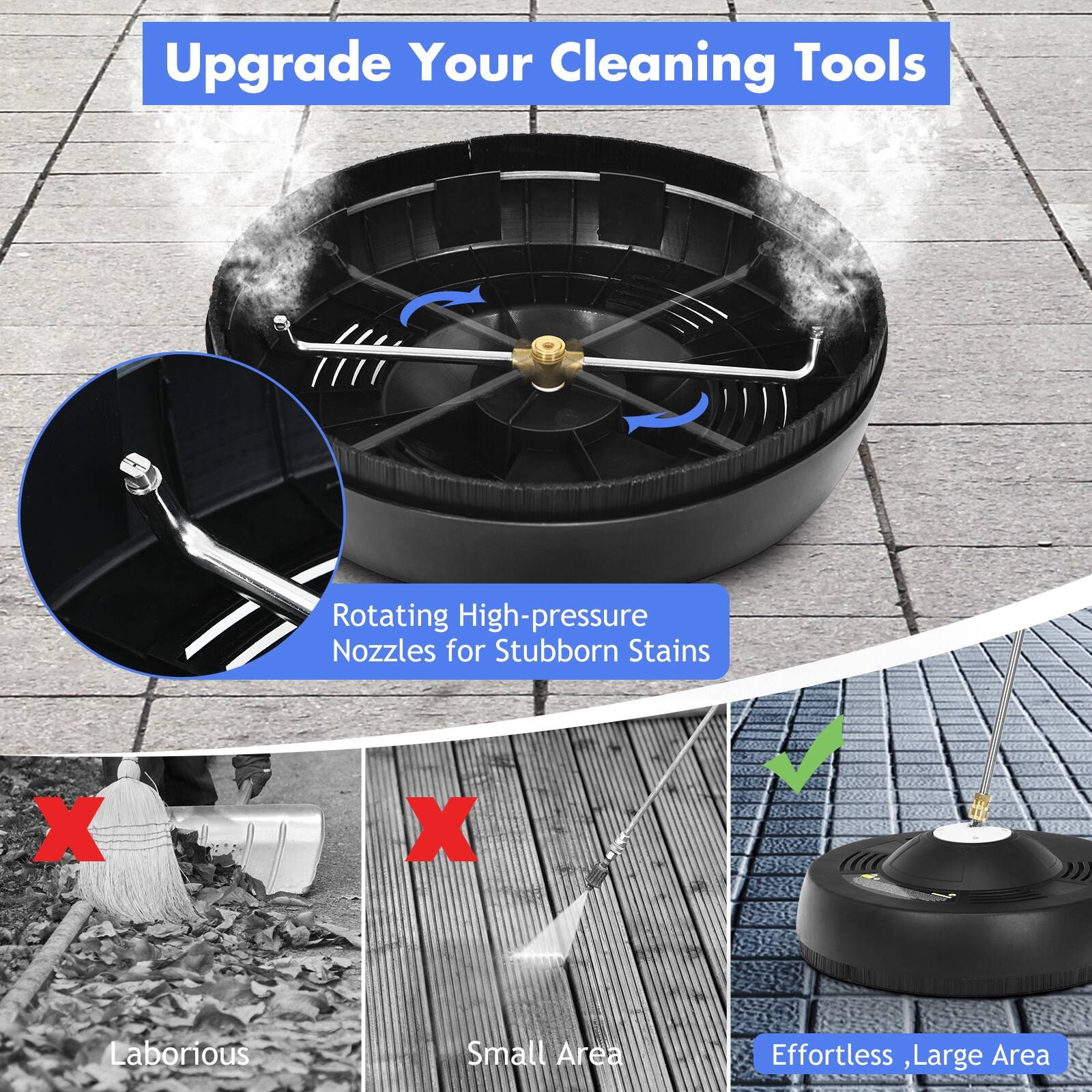 Upgrade Your Cleaning Tools

X Rotating High-pressure Nozzles for Stubborn Stains

X Laborious

X Small Area

Effortless , Large Area