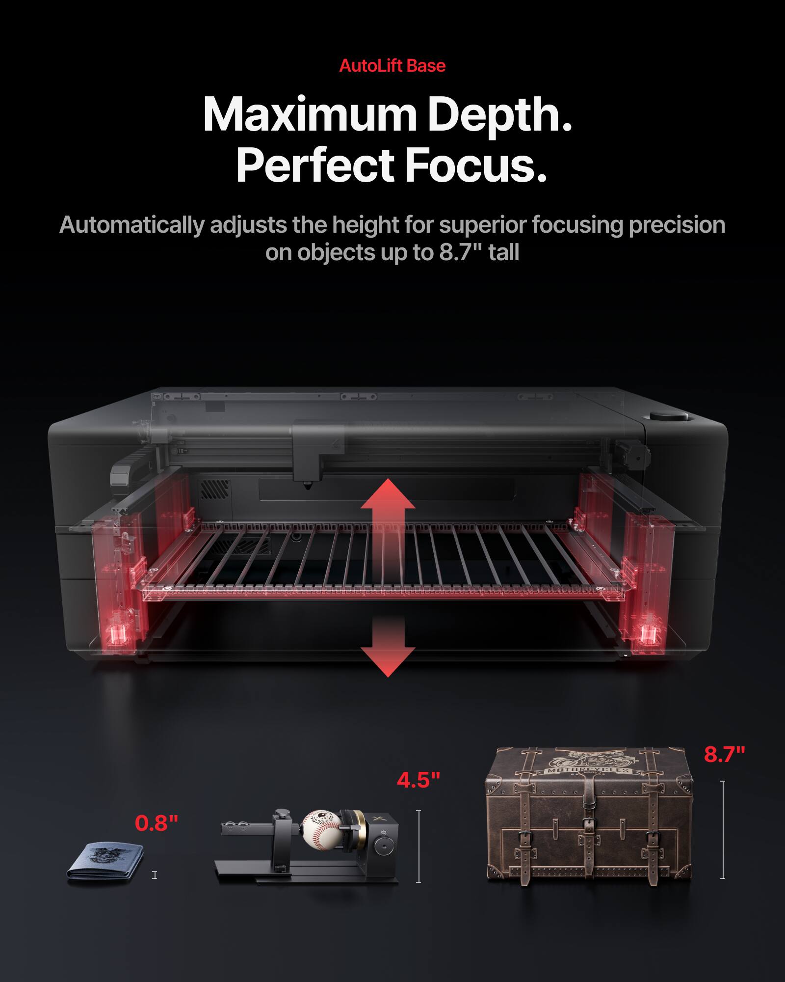 AutoLift Base Maximum Depth. Perfect Focus.  
Automatically adjusts the height for superior focusing precision on objects up to 8.7" tall.

- 0.8"
- 4.5"
- 8.7"
