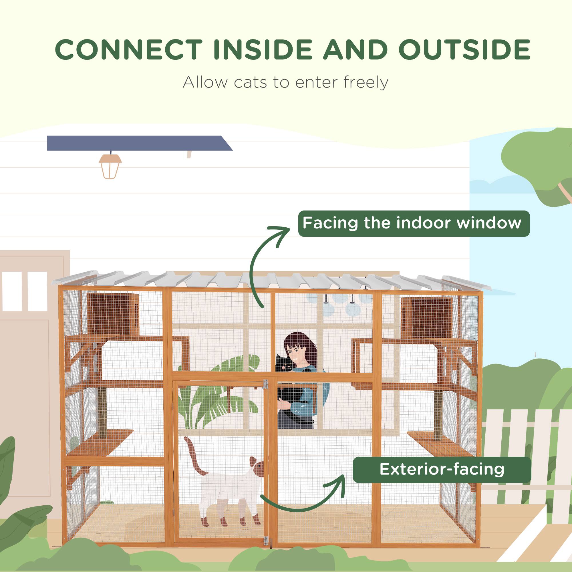 CONNECT INSIDE AND OUTSIDE  
Allow cats to enter freely  

Facing the indoor window  
Exterior-facing